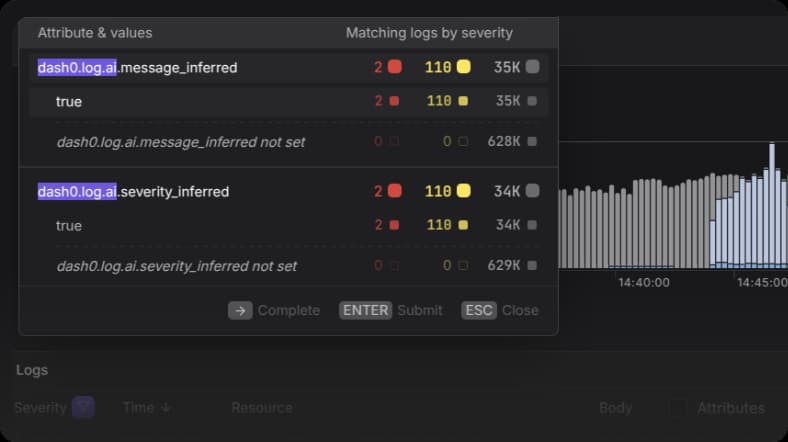 AI is an implementation detail