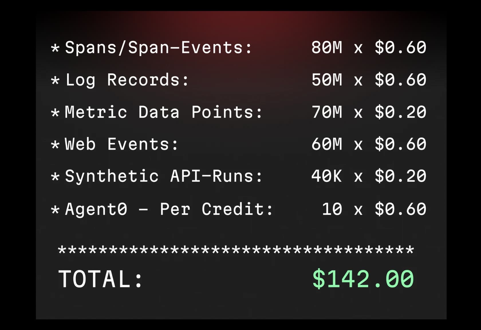 Simple Pricing
