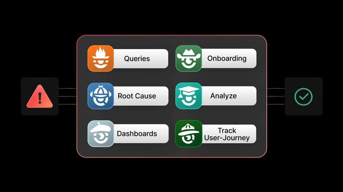Dash0 - Specialized Agentic AI Tools / Replaces manual telemetry analysis with AI automation acting as an AI-native SigNoz Alternative