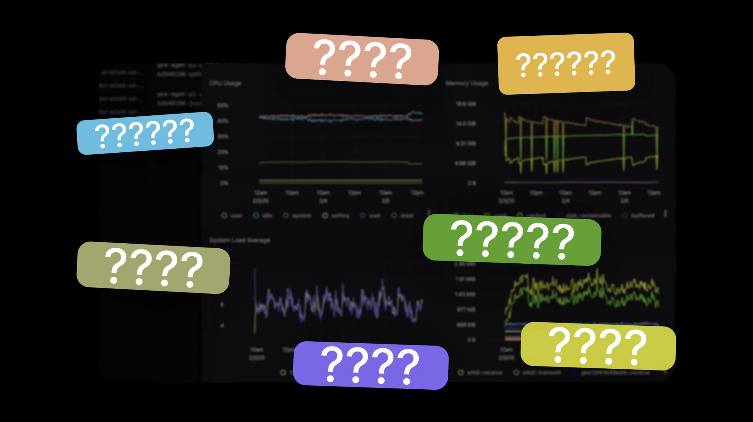 Comparison SigNoz - SigNoz & SigNoz Cloud is based on open-standards but relies on proprietary query languages. 
