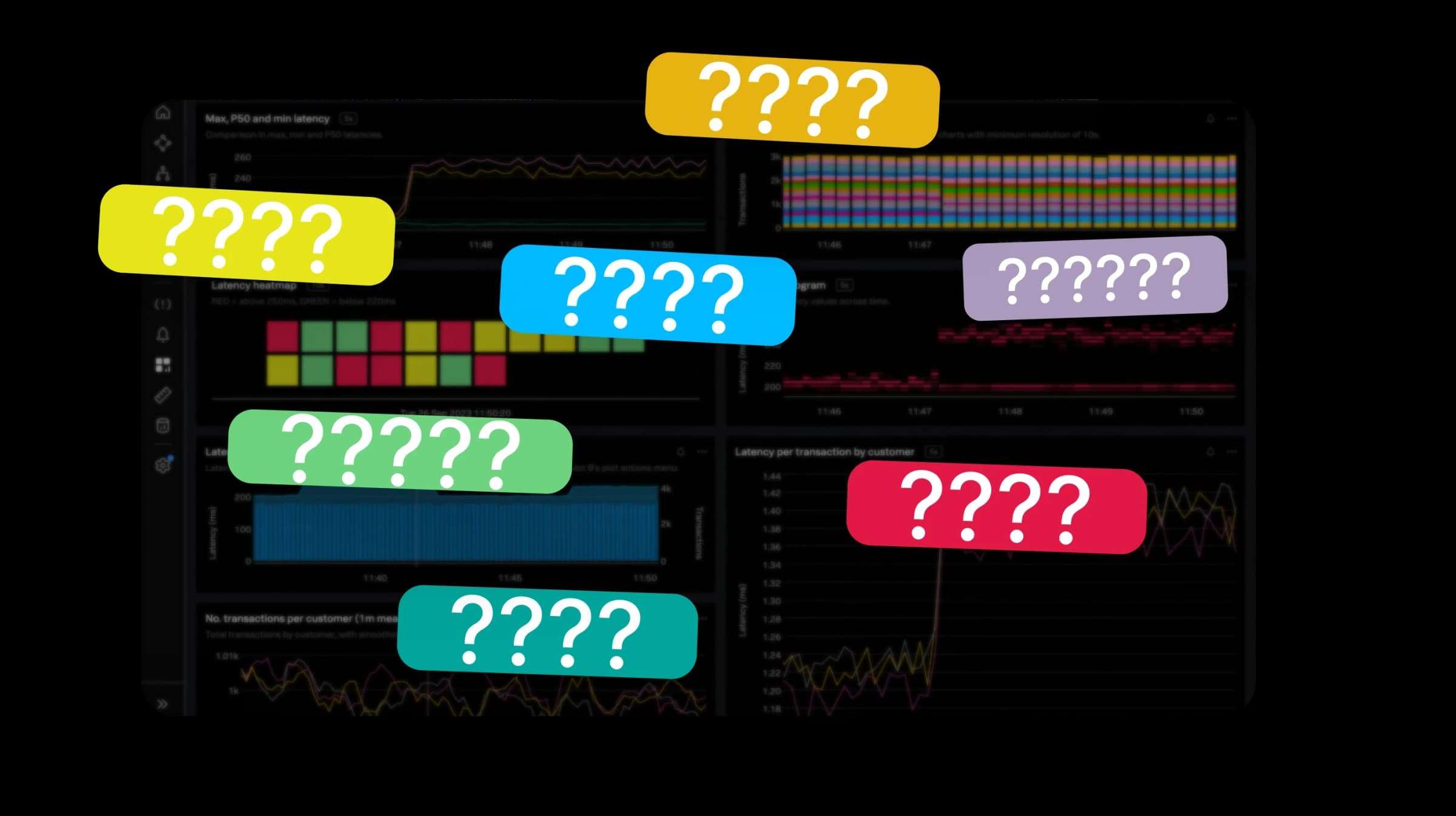 Overwhelming, Unstructured & Complex UI / Splunk Observability Cloud