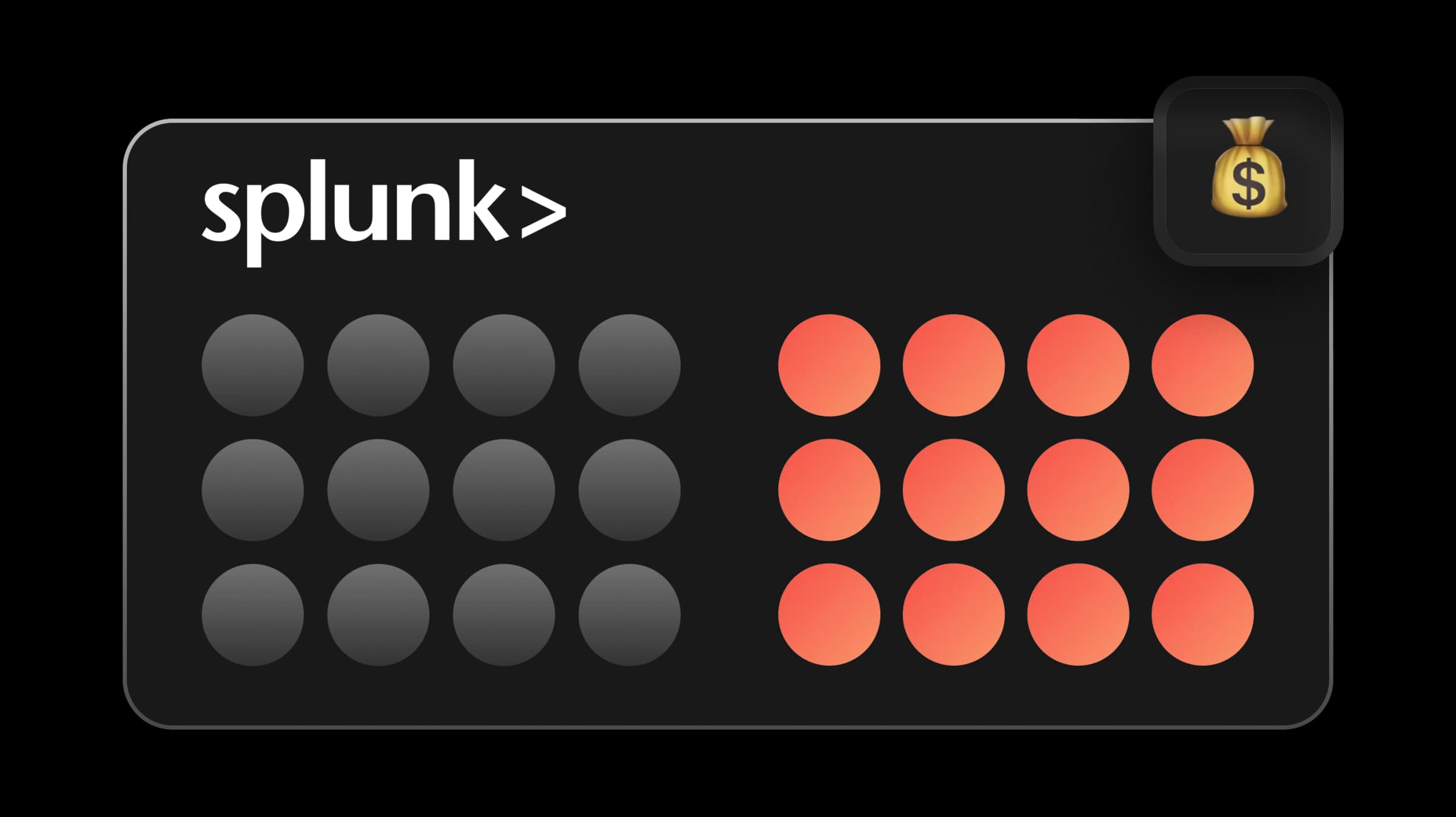 Pay for all telemetry signals ingested in the system / Splunk