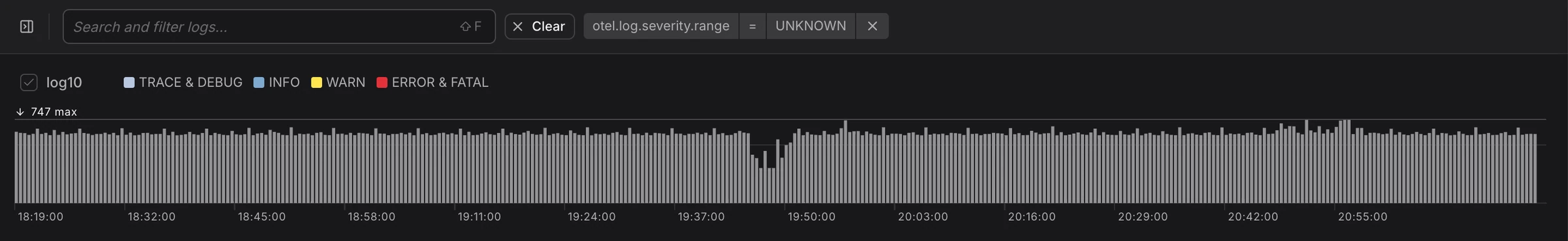 Image showing a bar chart for log records over time. All with an unknown severity.
