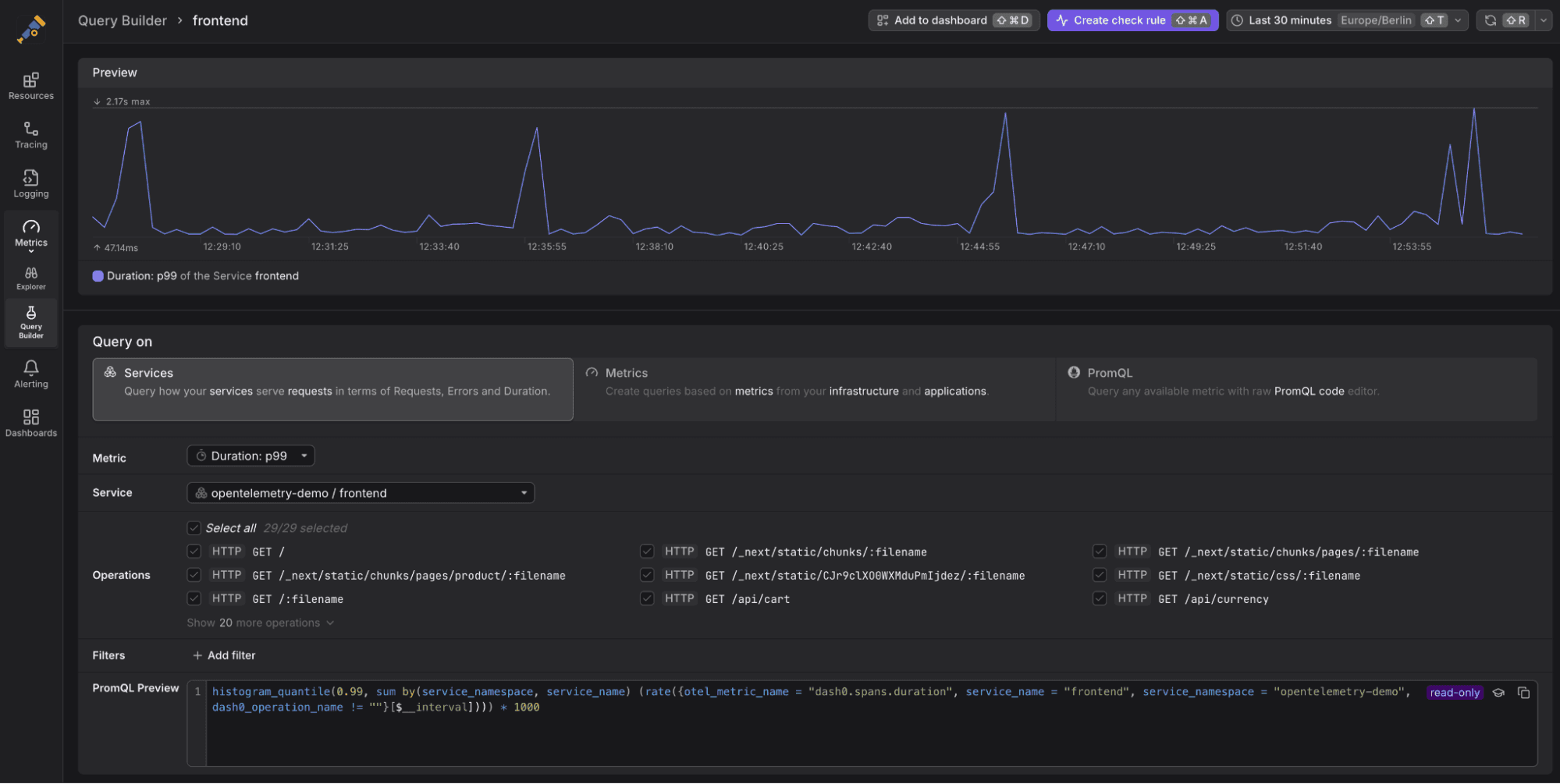 Autoscaling Your Kubernetes Application with Dash0