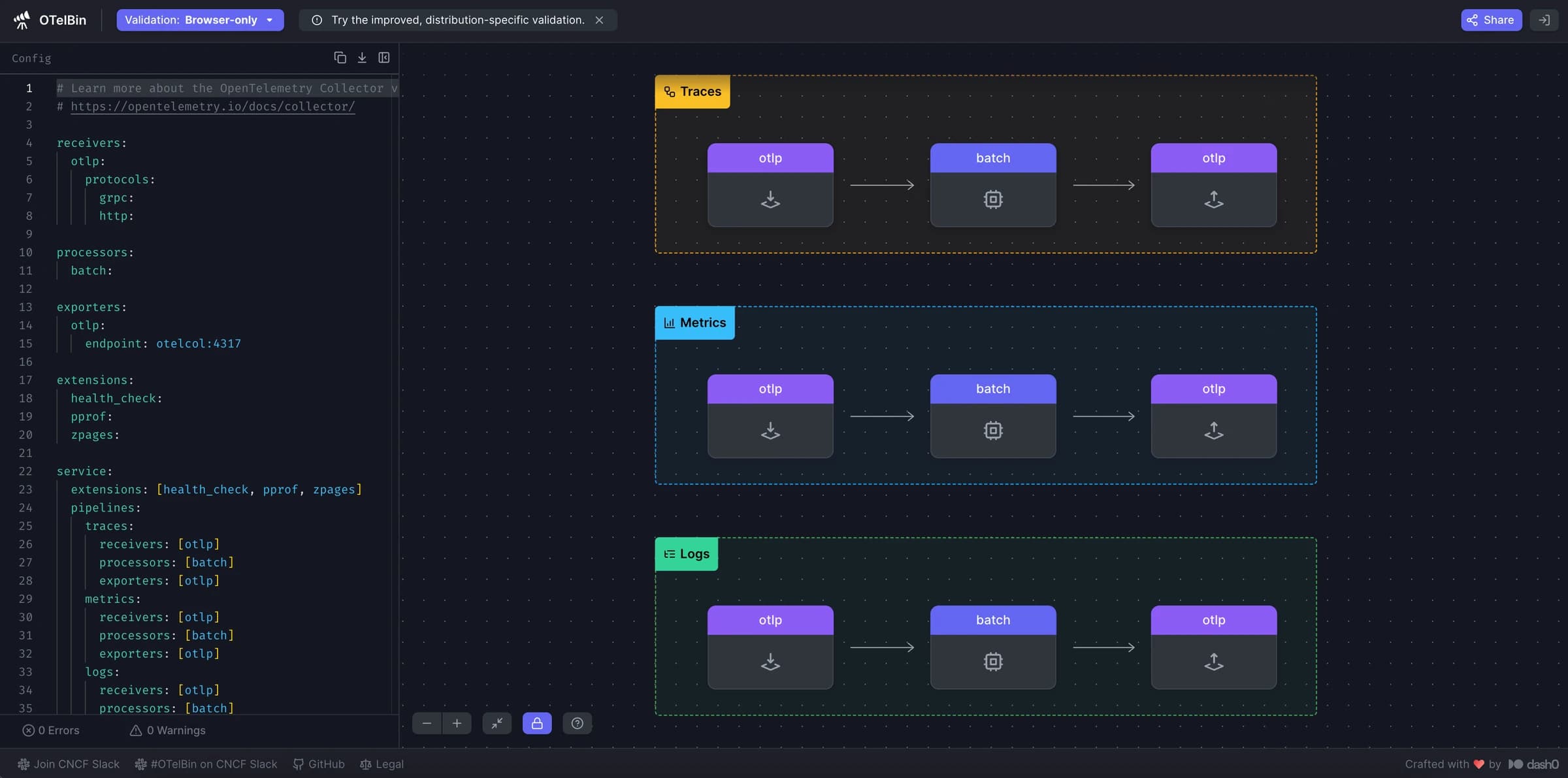 OTelBin.io screenshot showing the service.