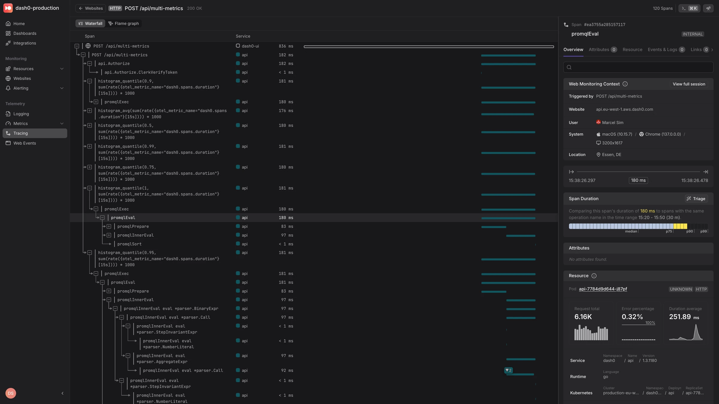 Website Monitoring: Because Observability starts at the fingertips of your users