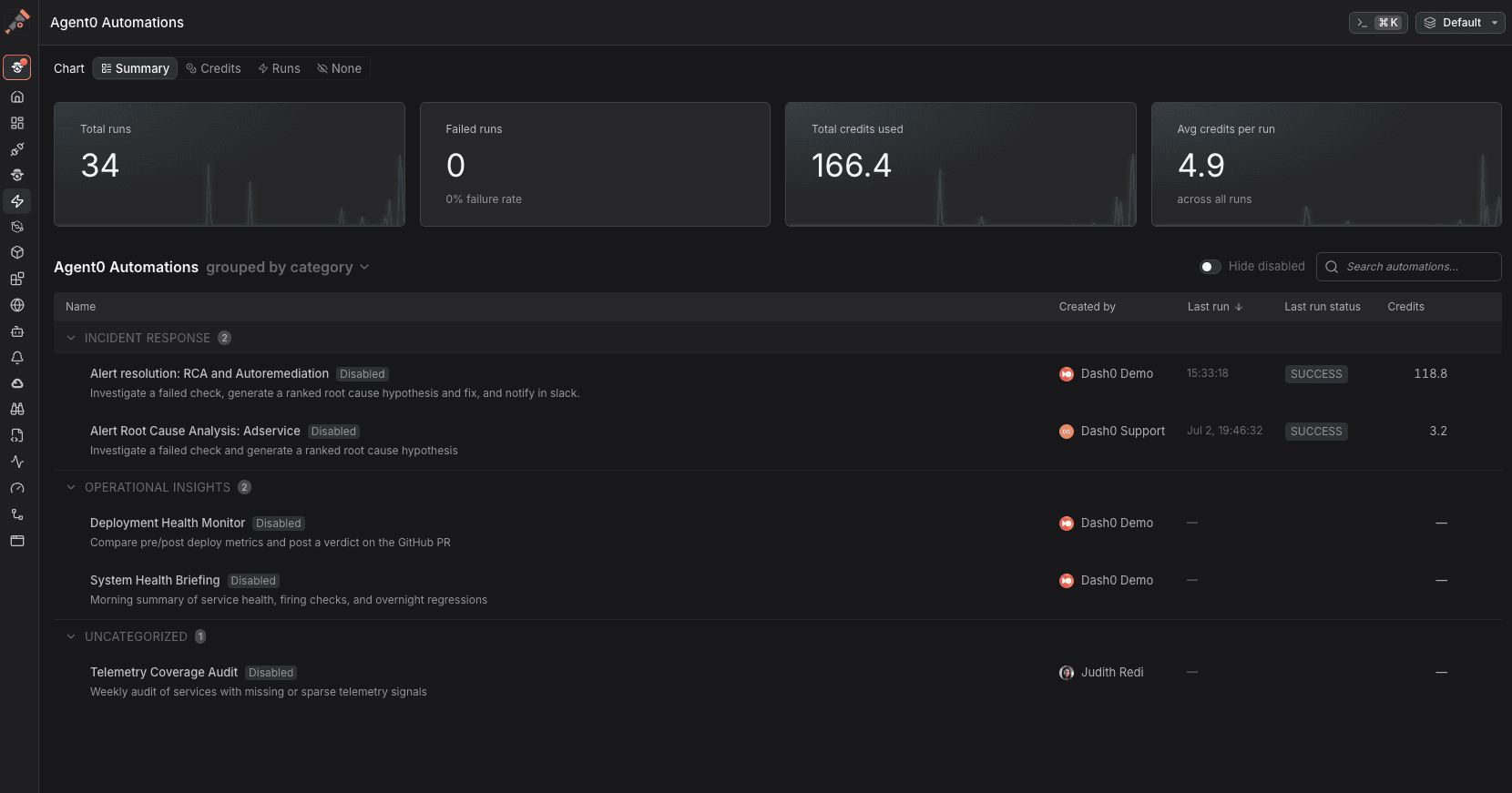 agent0-automations-overview
