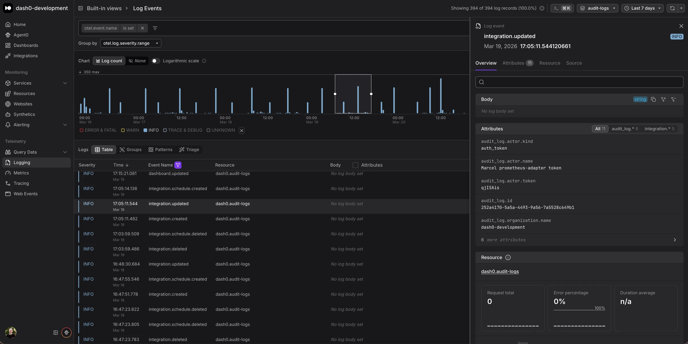 The logging area in Dash0 showing audit logs