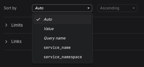 sort by drop down
