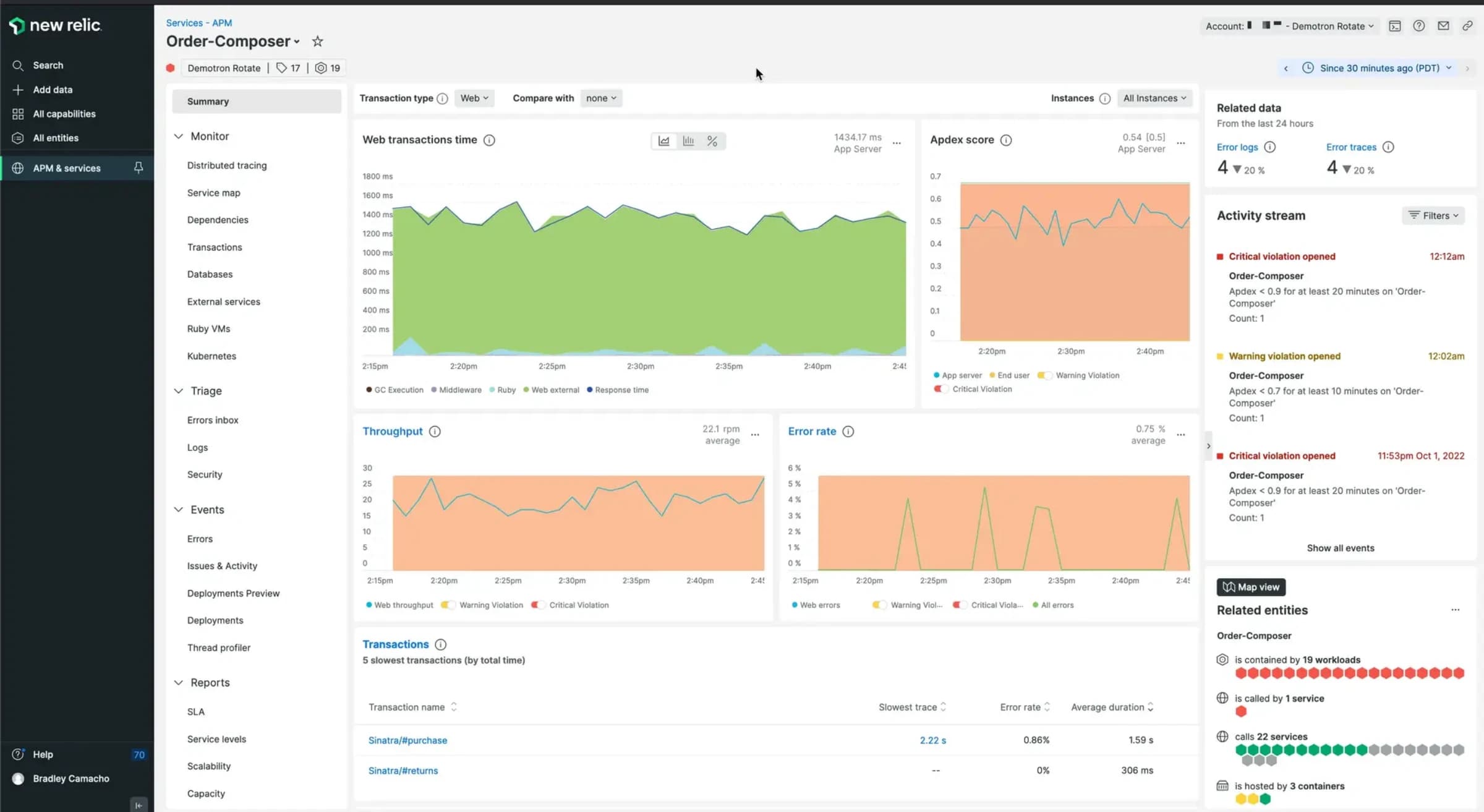 NewRelic