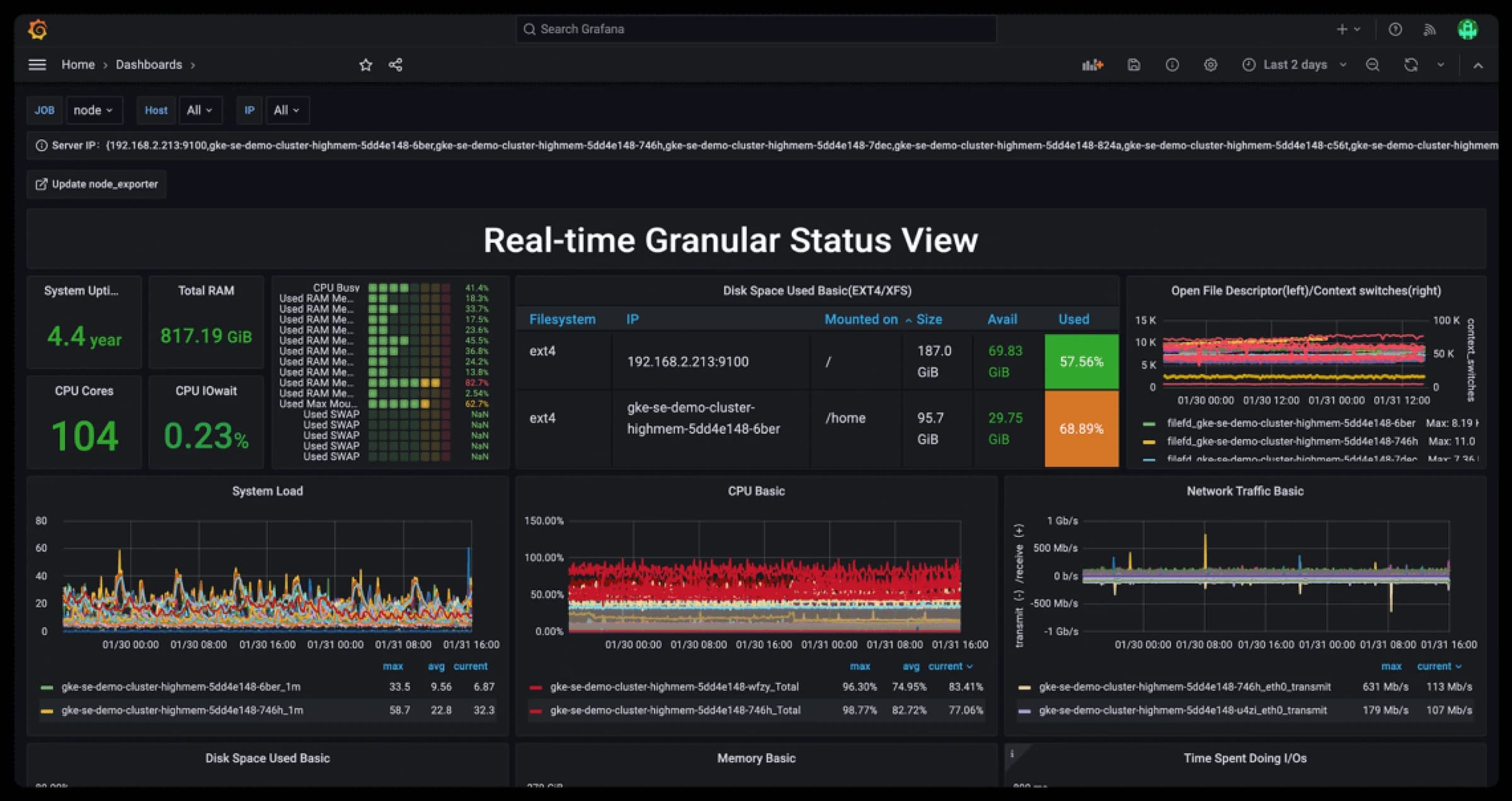 Grafana Mimir