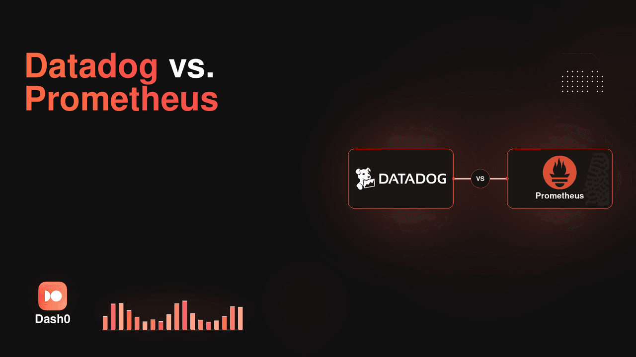 Datadog vs Prometheus comparison