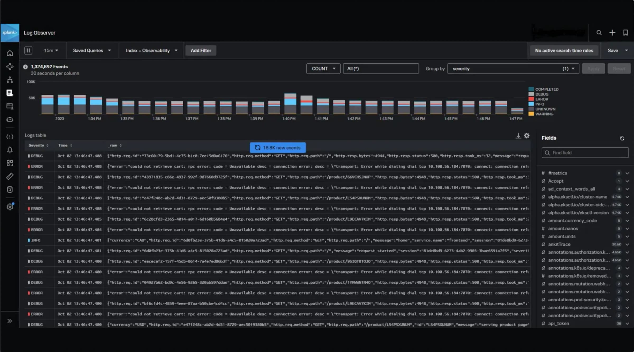 Splunk Observability Cloud