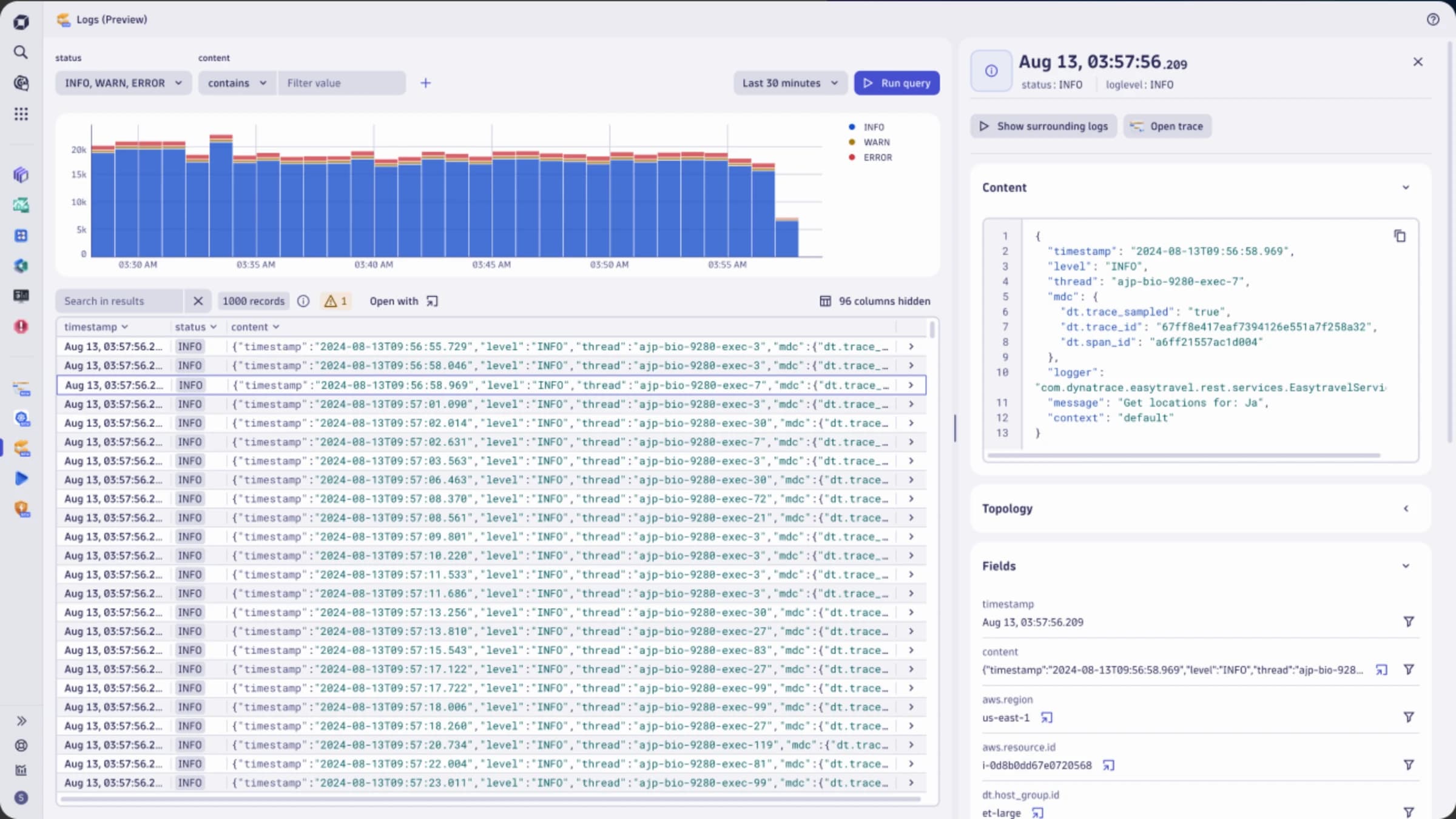 Dynatrace