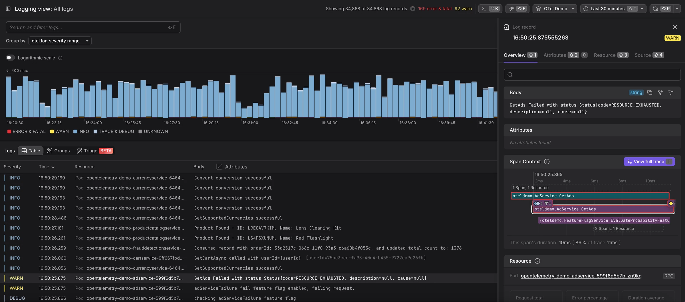 Dash0 Log Management