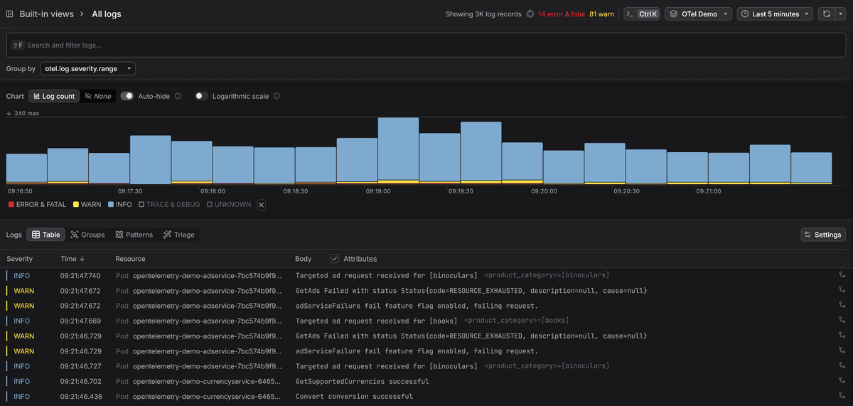 Dash0 interface showing Docker logs