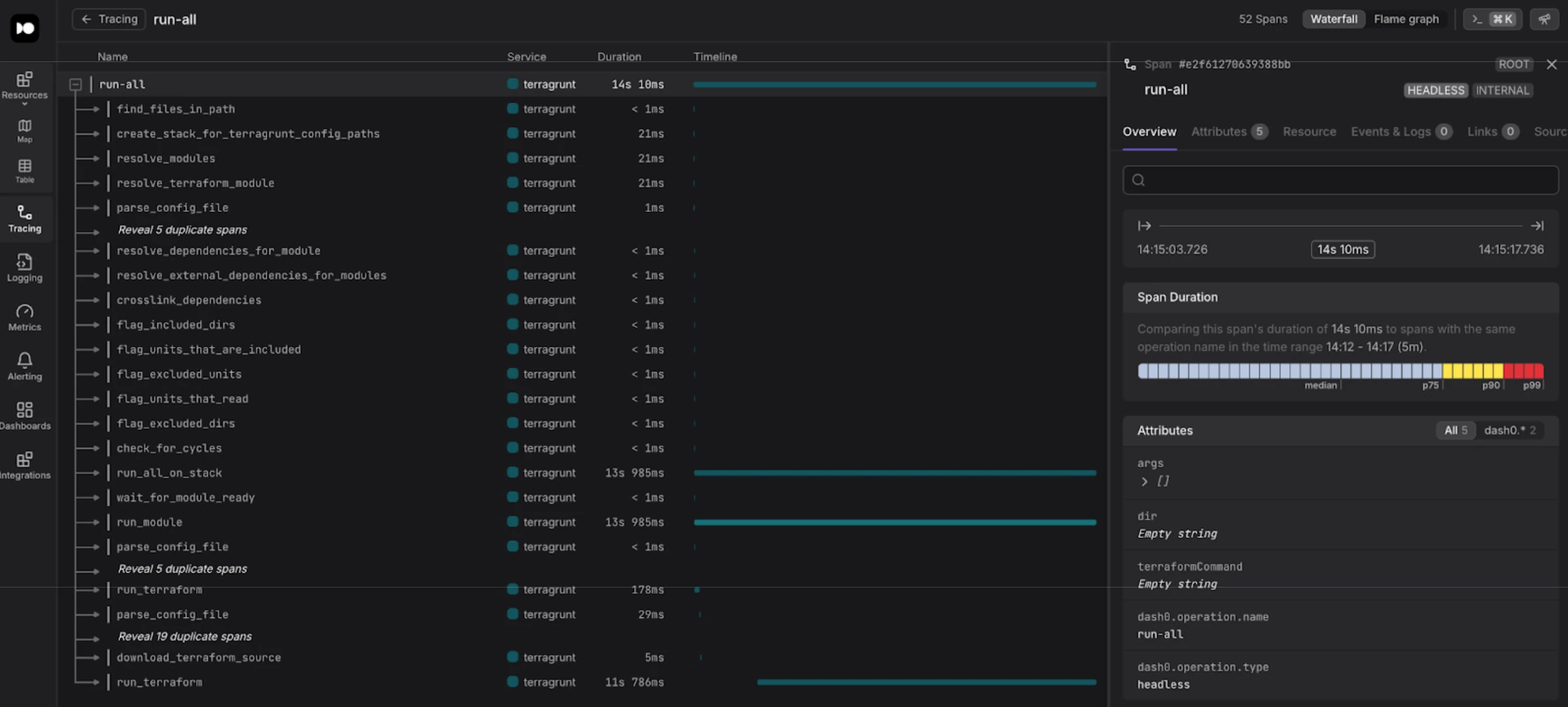 Full trace view for terragrunt trace