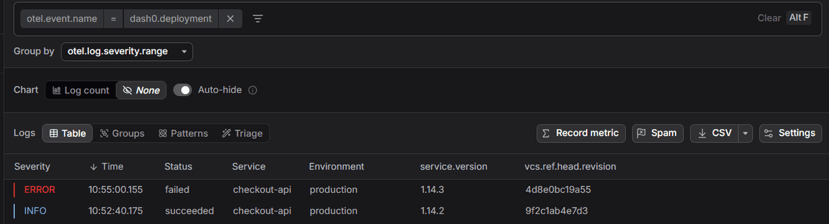 Log viewer filtered by event name and severity, showing error and informational deployment events.