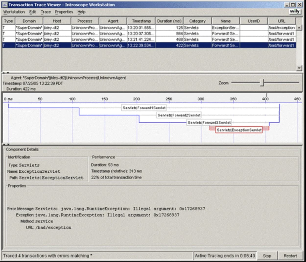 A Wily Transaction Trace.