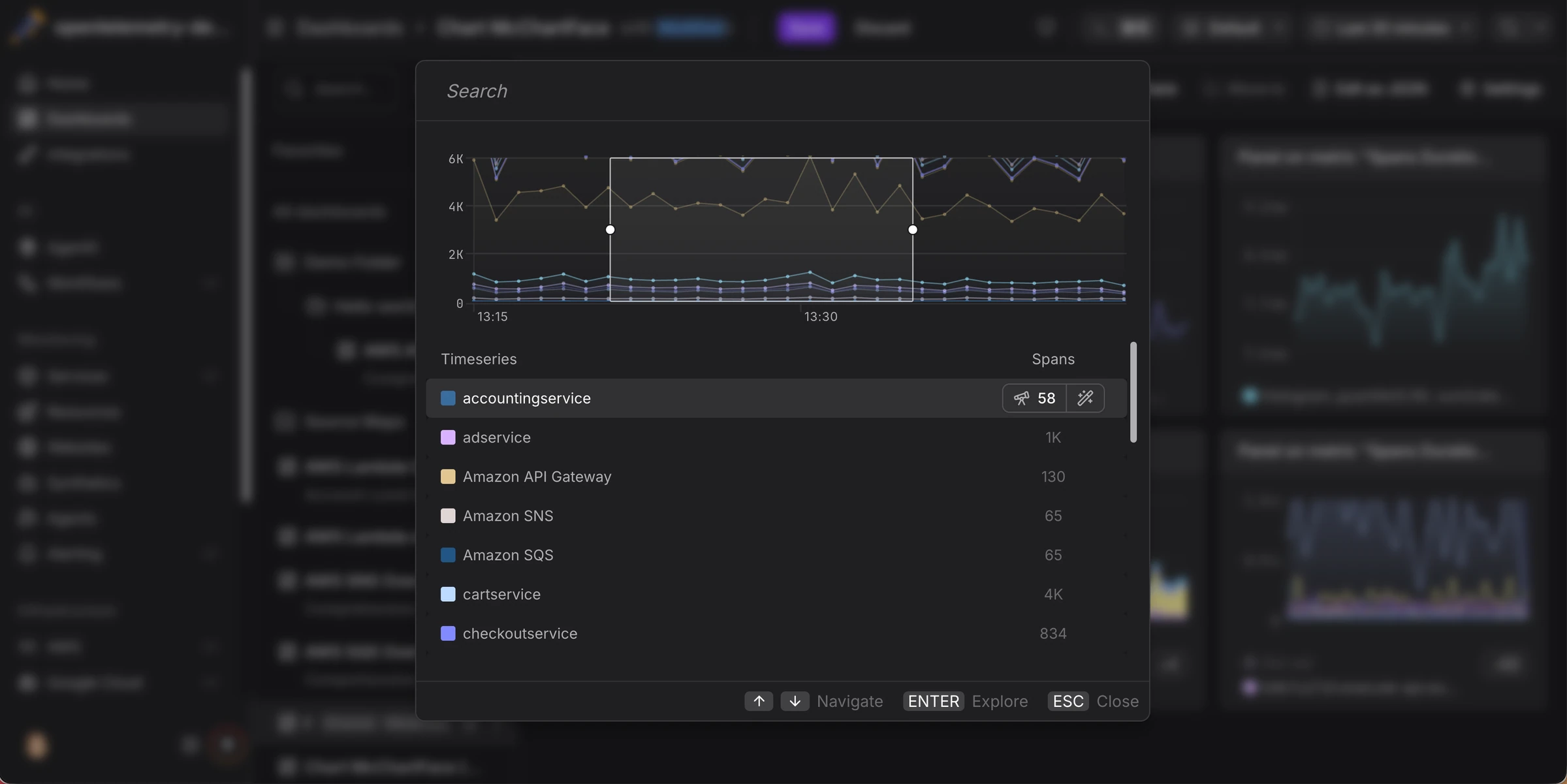 Drilldown dialog showing a chart preview at the top, a search field in the header, and a table of series with per-signal columns for Spans, Logs, and Web Events and their counts