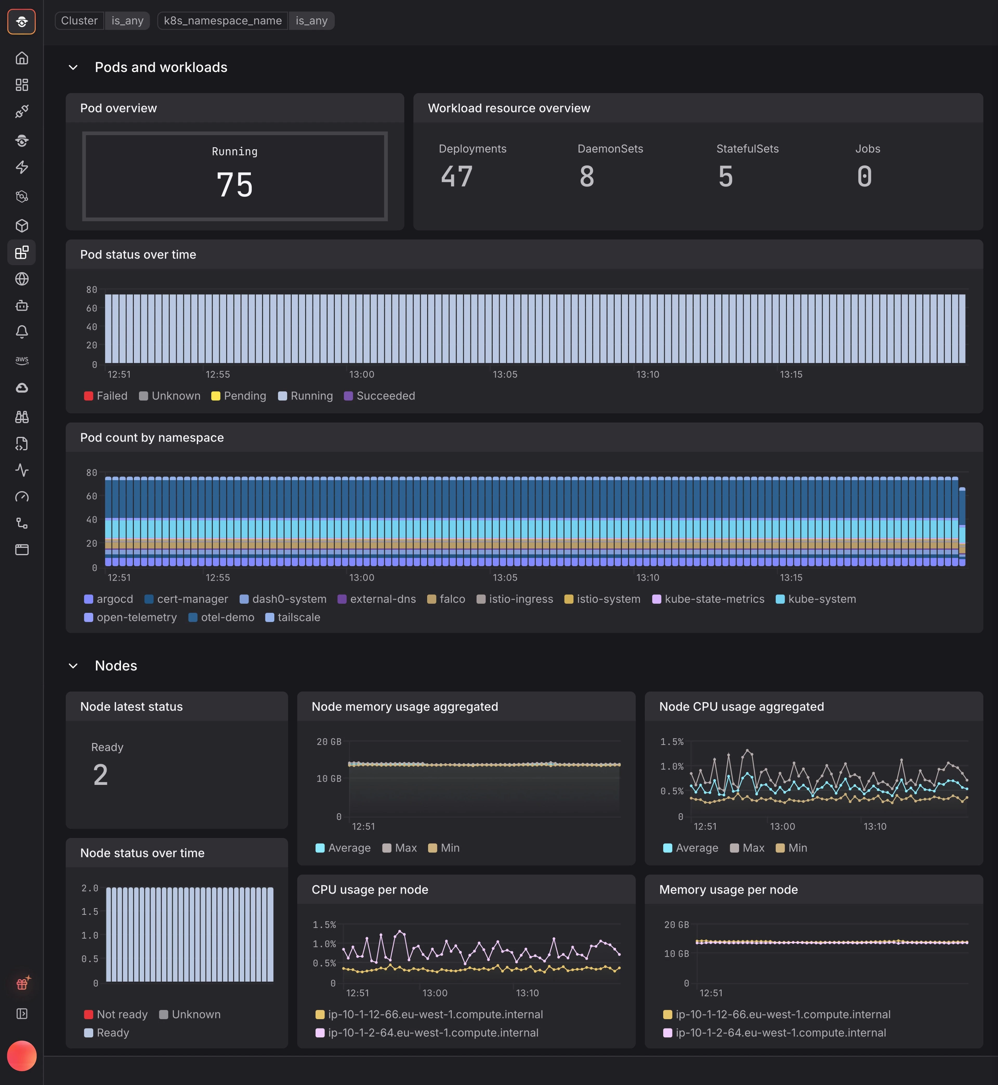 Observability product screenshot