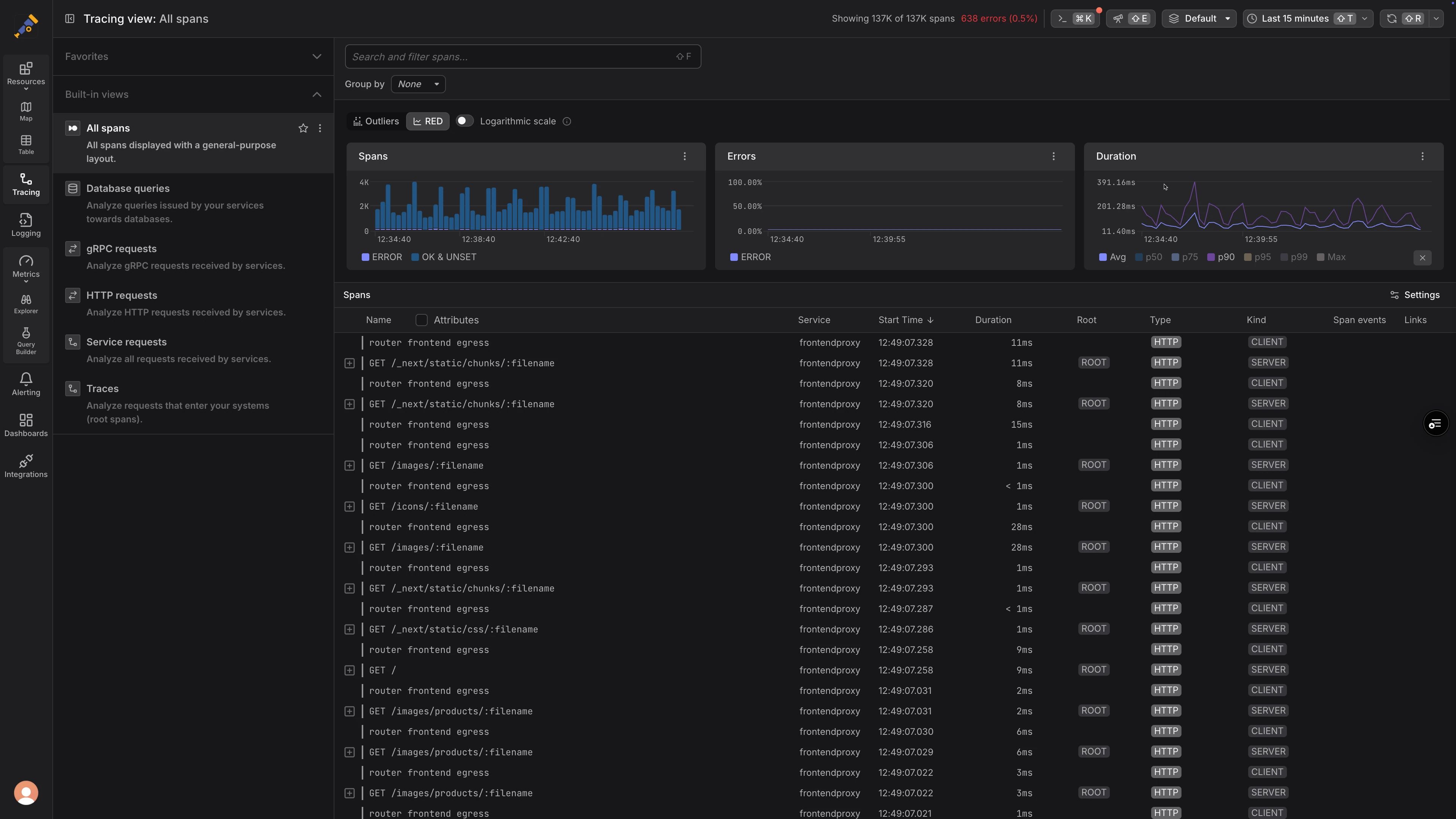 Out-of-the-box and fully customizable 