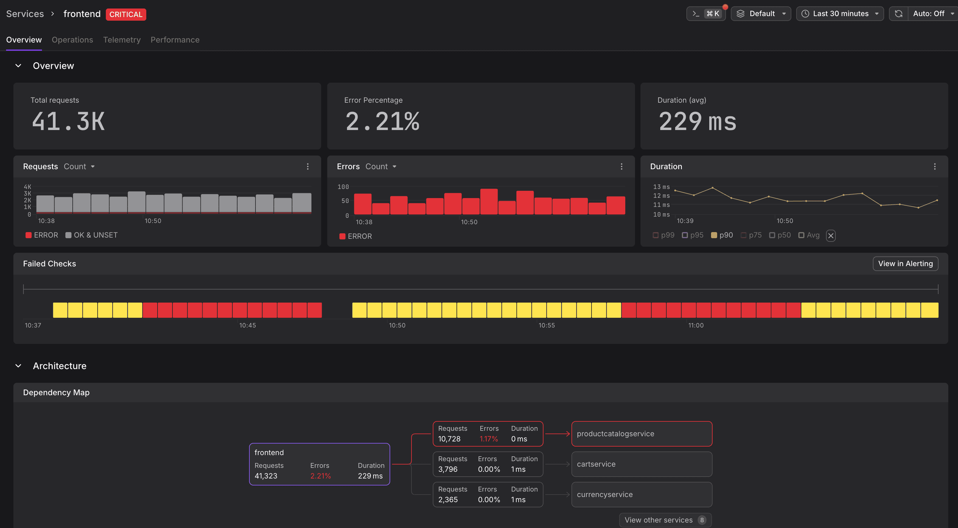APM and distributed tracing