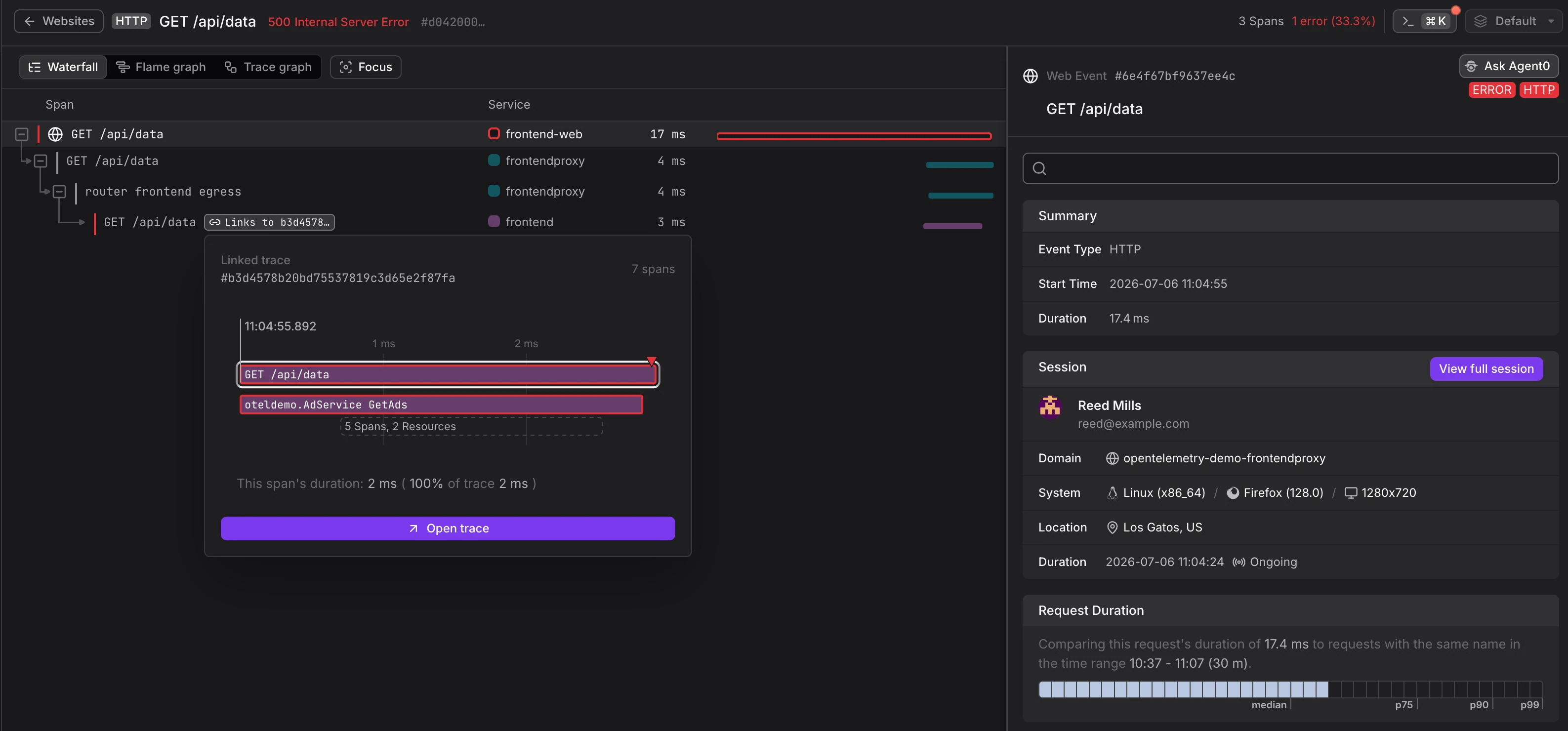 Digital experience monitoring