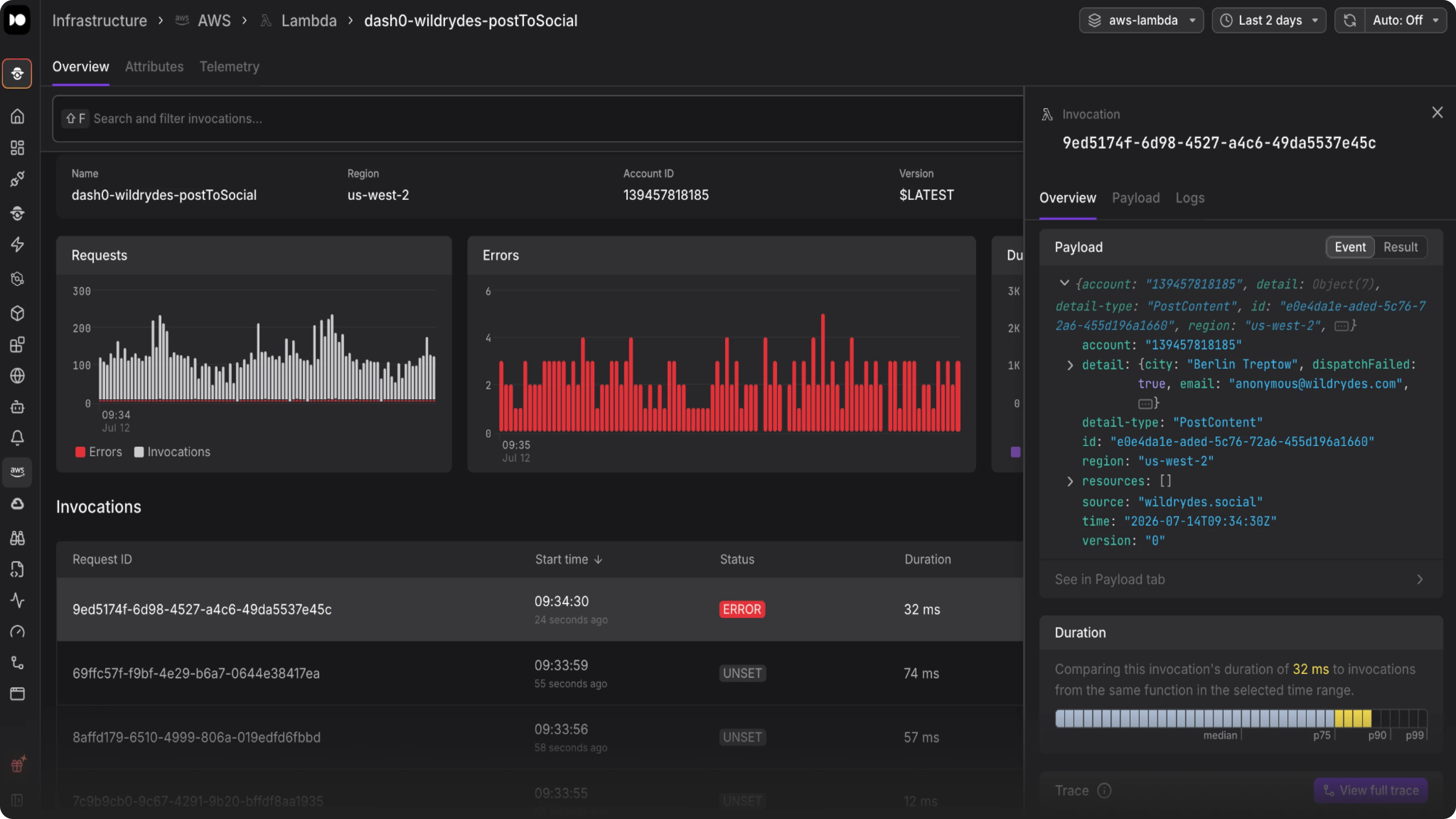 Serverless Monitoring That Goes All the Way to Root Cause