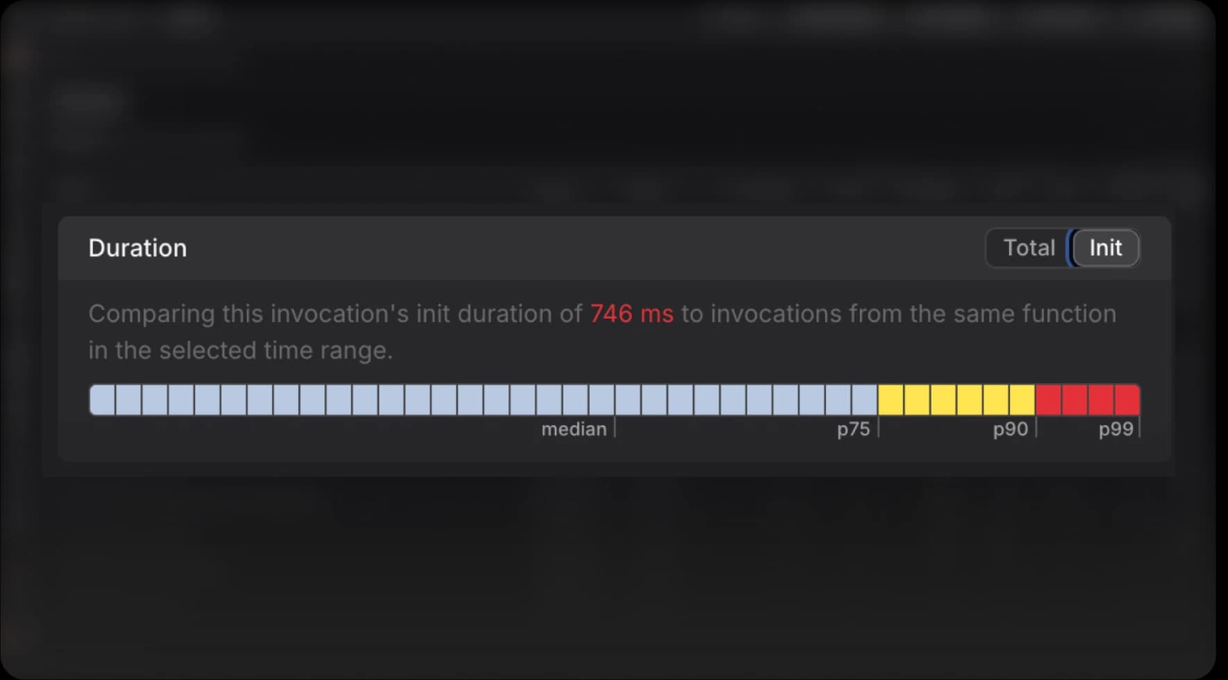 faas.init_duration on every cold invocation