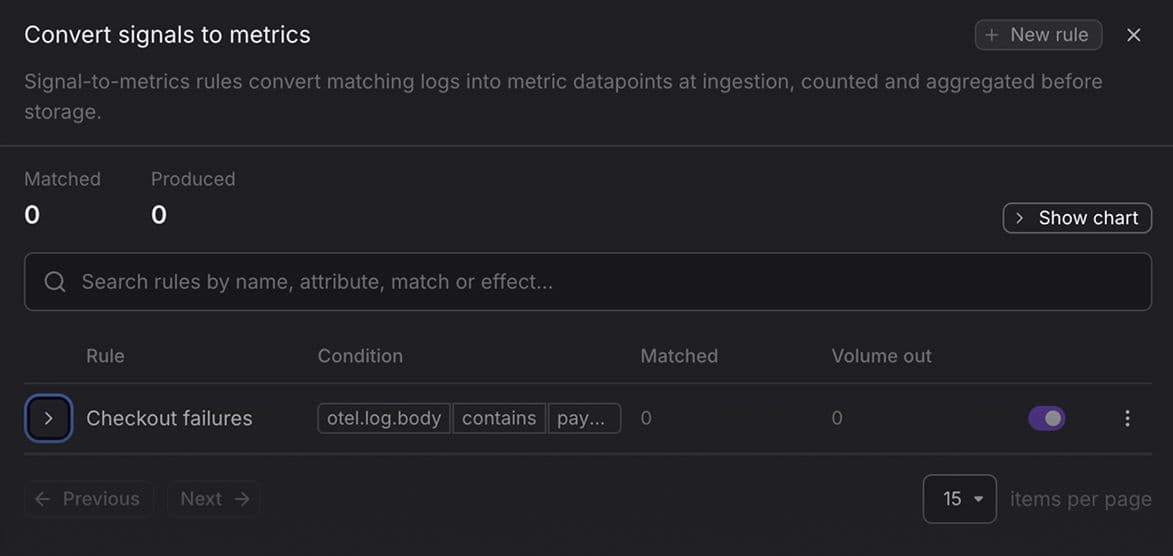 Exact metrics from spans and logs