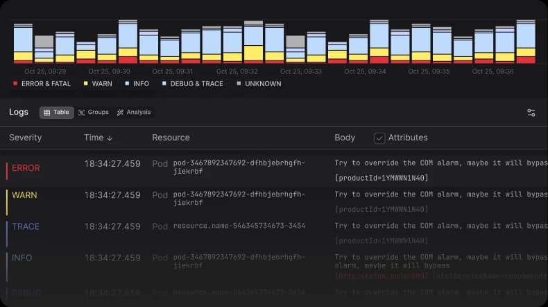 Instant log filtering and search