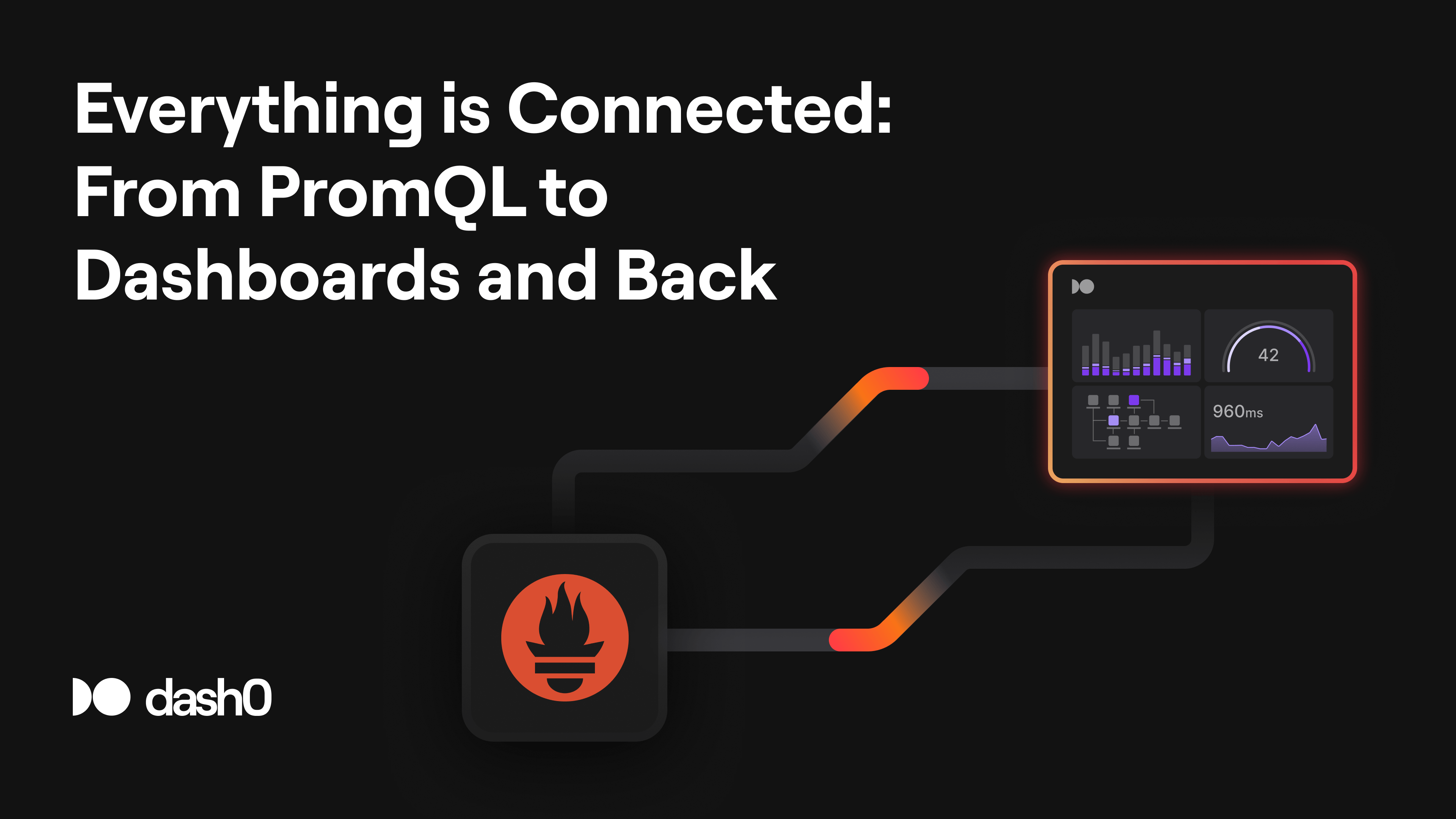 Everything is connected: From PromQL to Dashboards and Back
