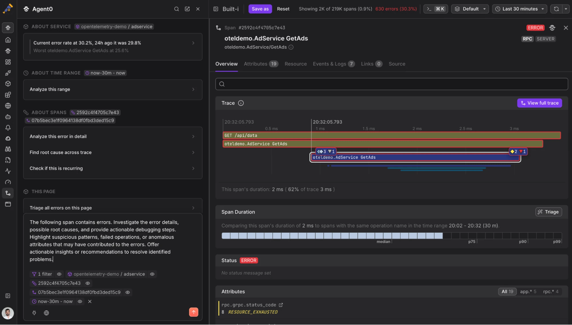 Agent0 sidebar open alongside a Dash0 trace view for adservice, showing a 30.2% error rate. The sidebar offers contextual actions — Analyze this error in detail, Find root cause across trace, Check if this is recurring — directly against the selected error span.