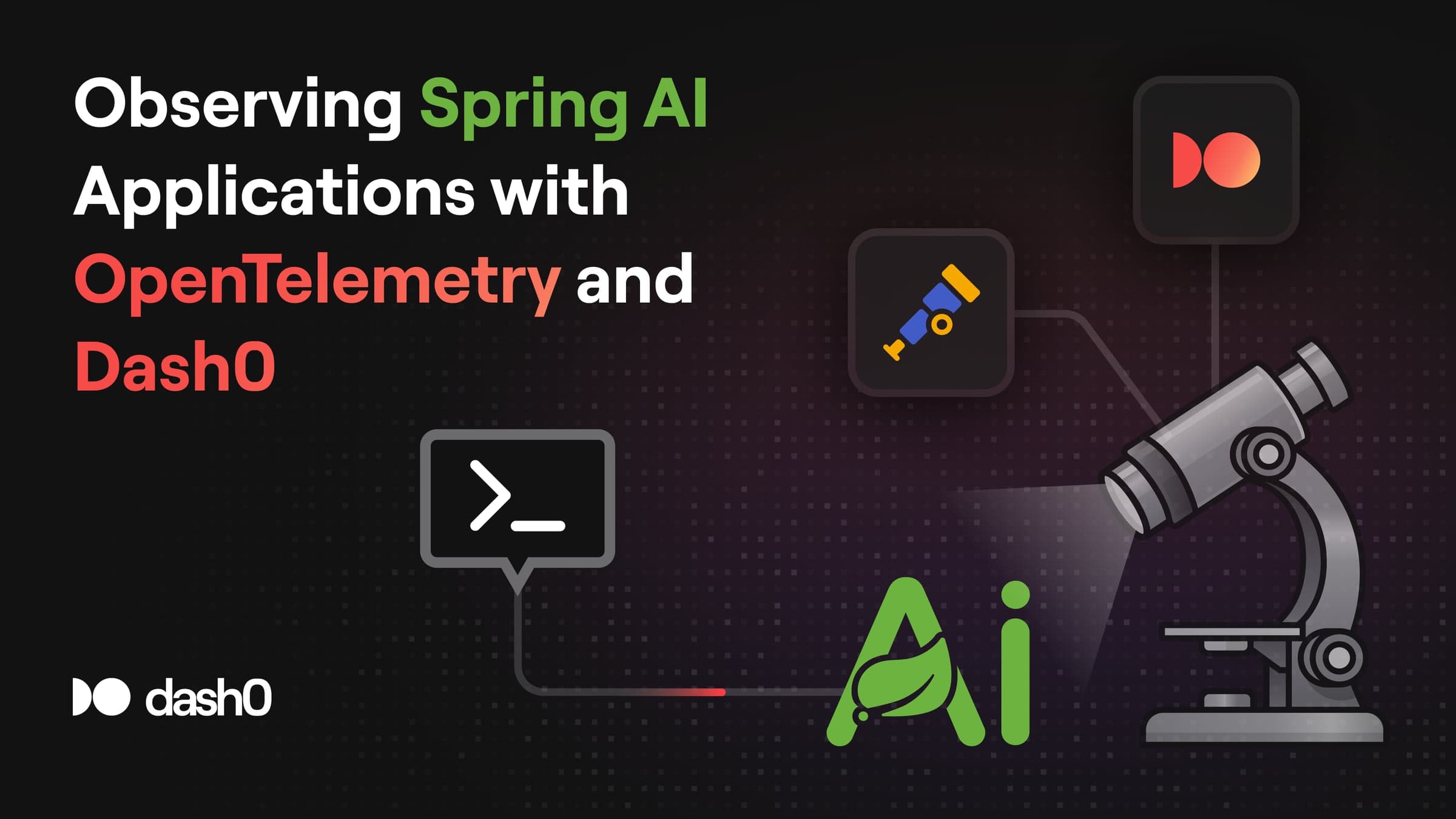 Observing Spring AI Applications with OpenTelemetry and Dash0