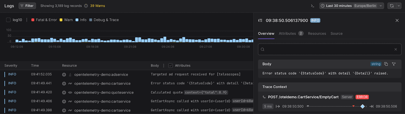 OpenTelemetry Logs shown in Dash0