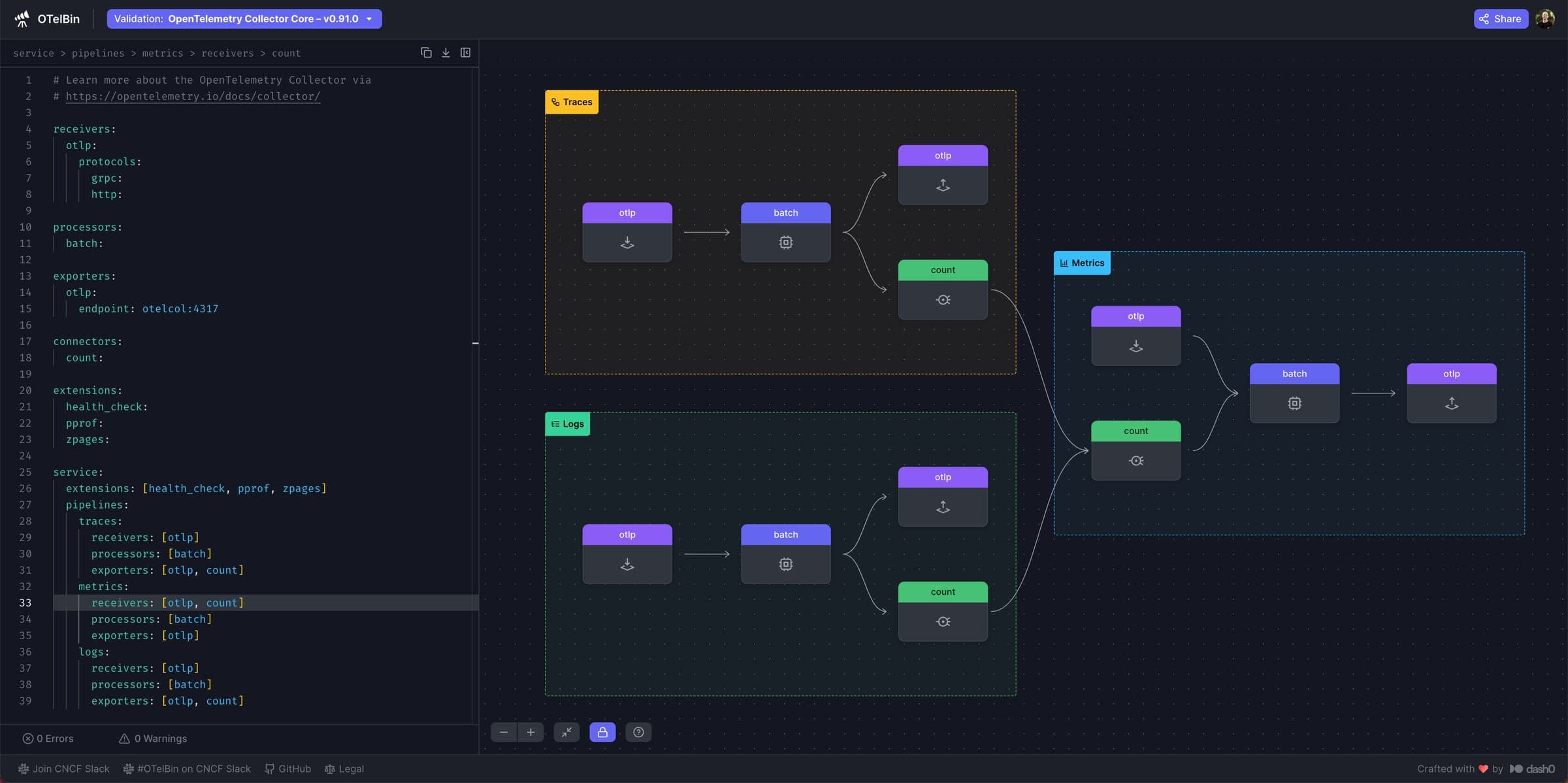 OpenTelemetry Collector - Visual Editor and Pipelines