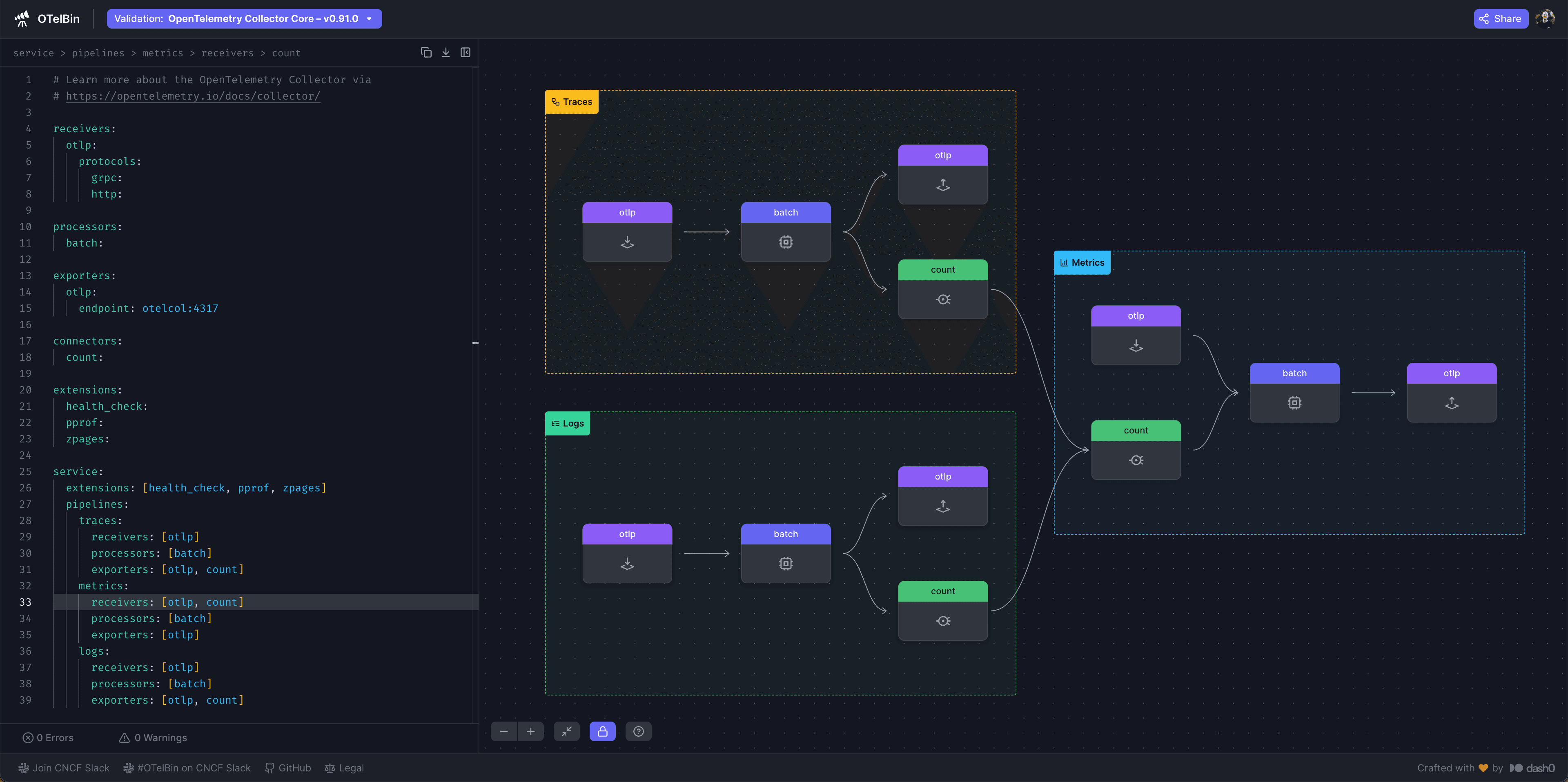 OpenTelemetry Collector - Visual Editor and Pipelines