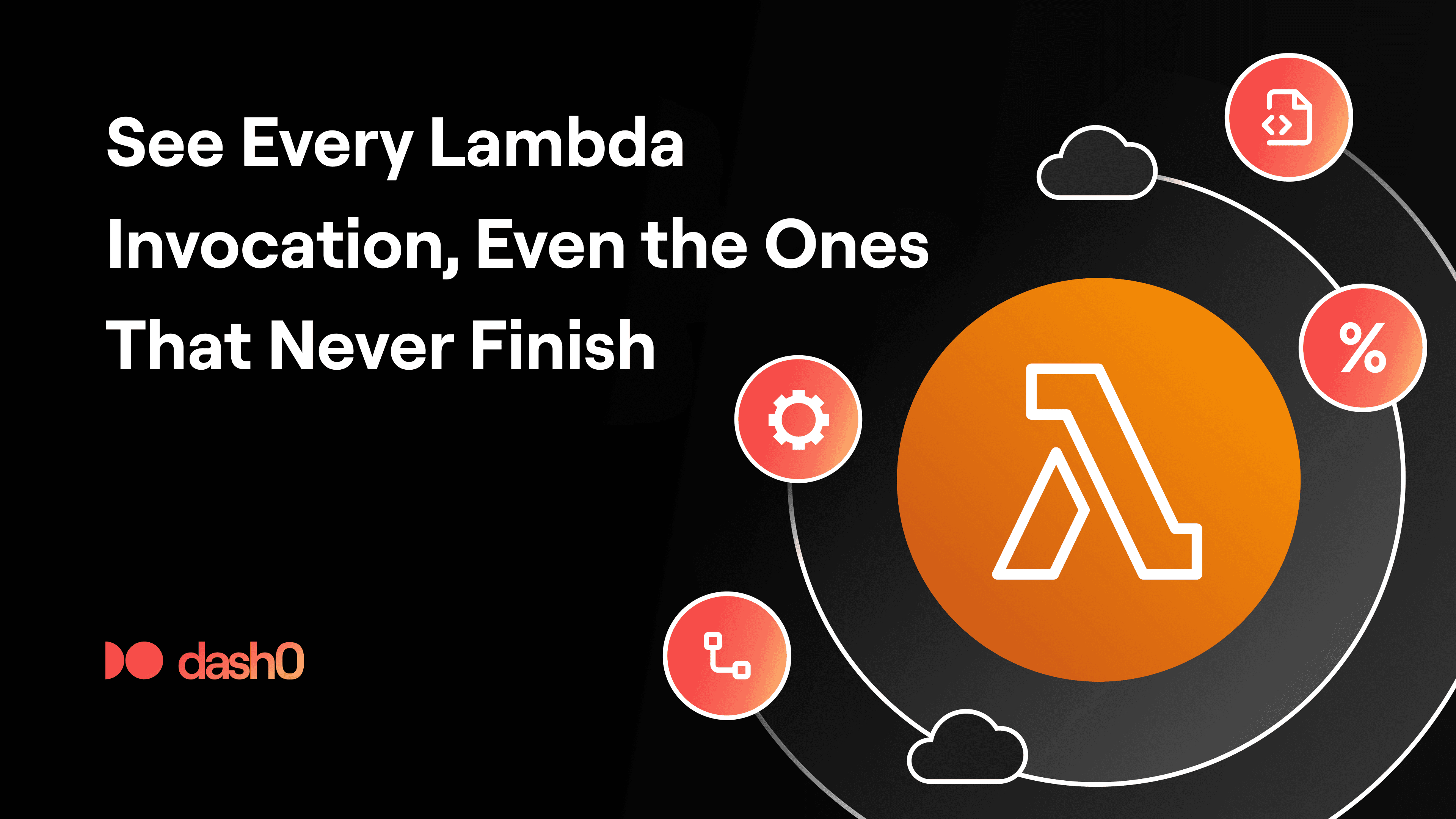 See Every Lambda Invocation, Even the Ones That Never Finish