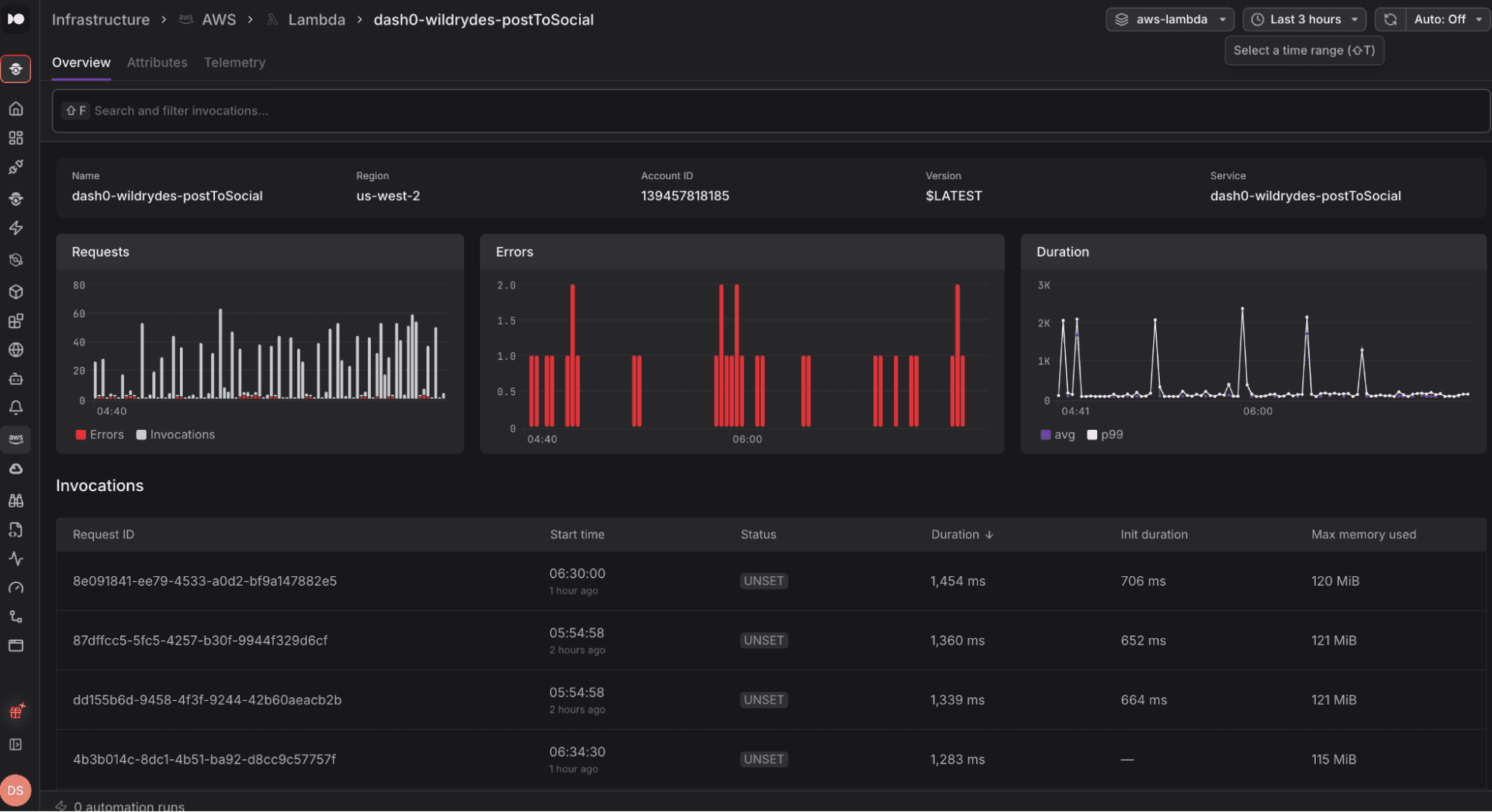 Dash0 Lambda function overview showing requests, errors, duration graphs, and invocations table for dash0-wildrydes-postToSocial