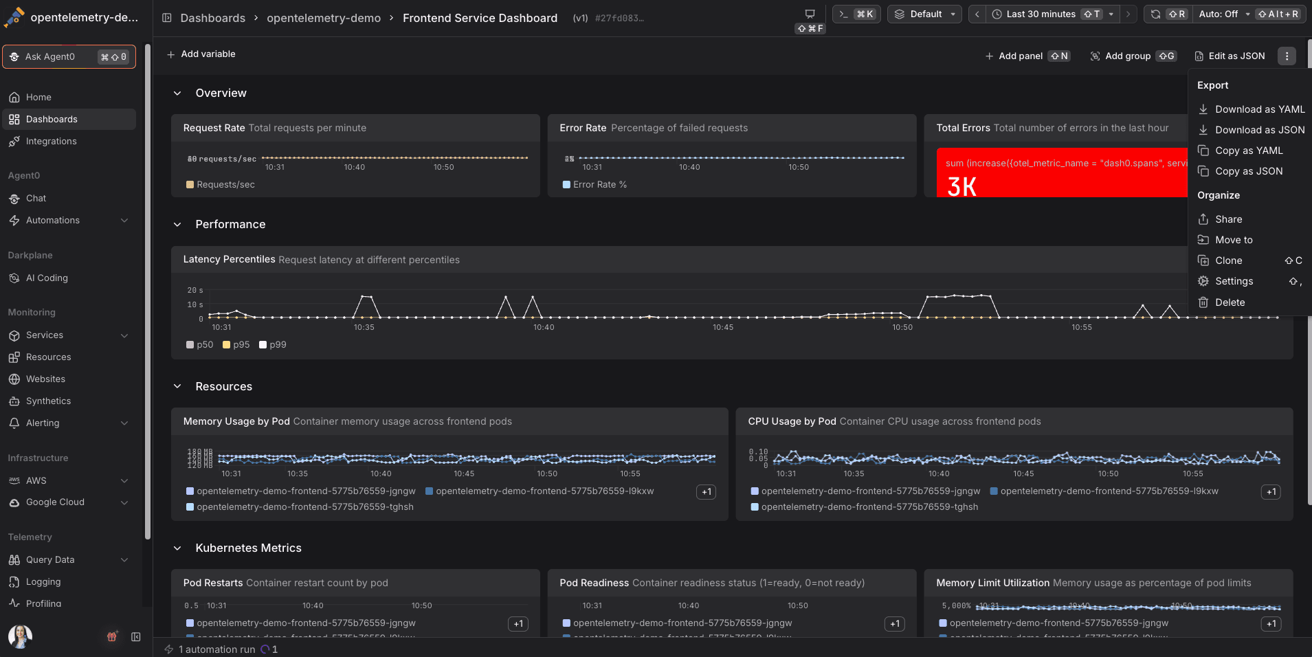 Dashboard with Source Tab to copy/paste Perses JSON.