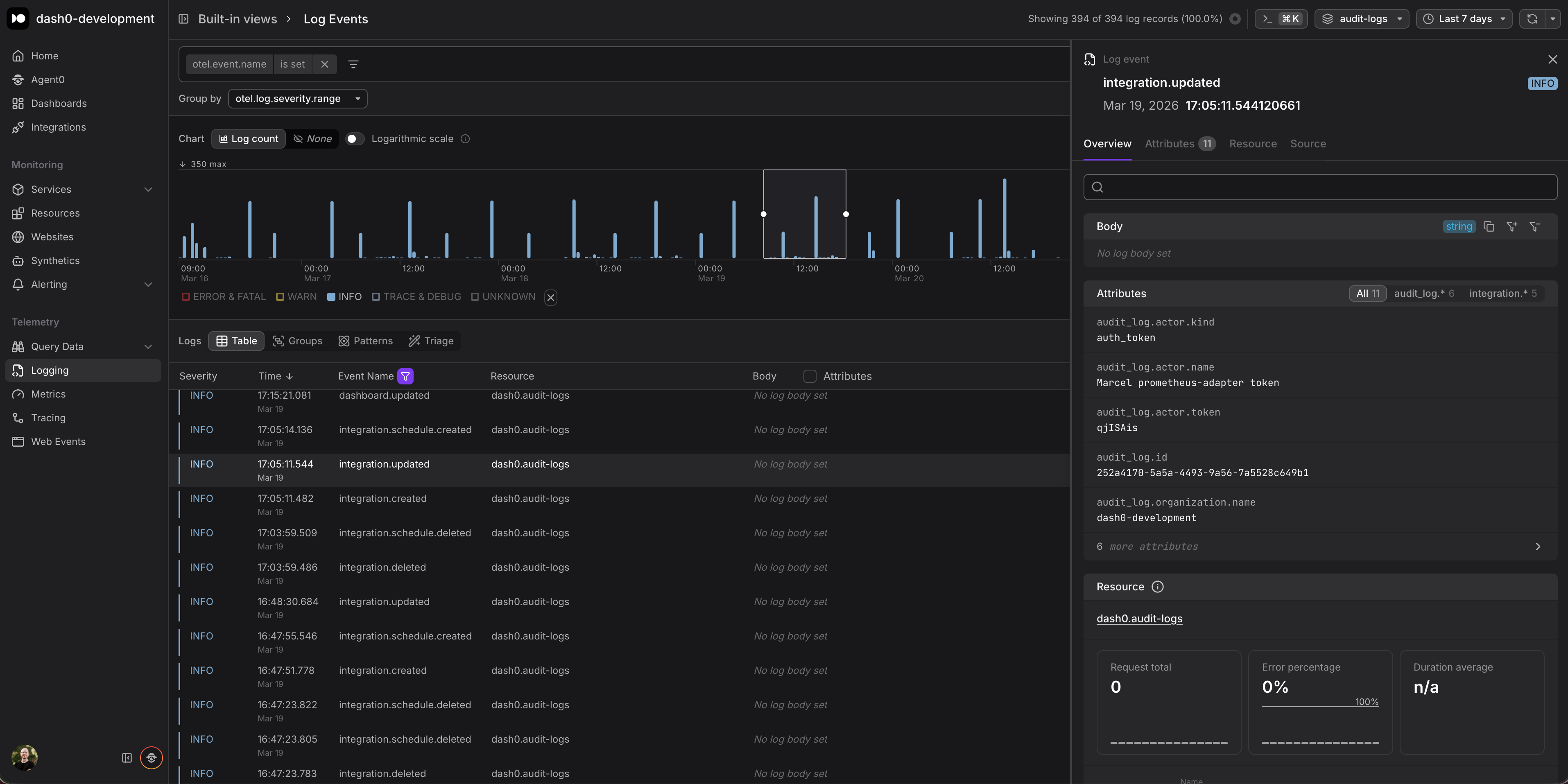 The logging area in Dash0 showing audit logs