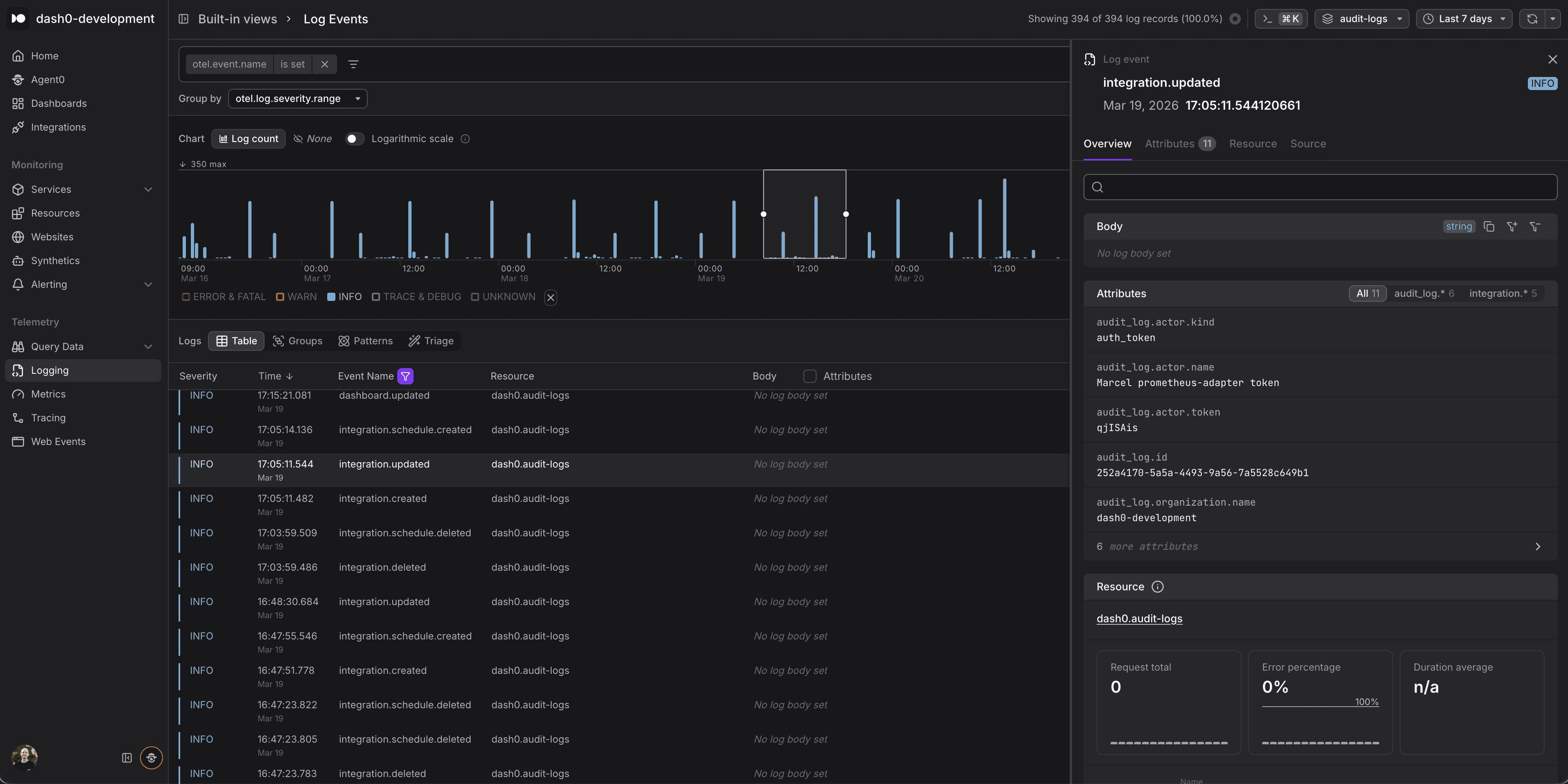 The logging area in Dash0 showing audit logs