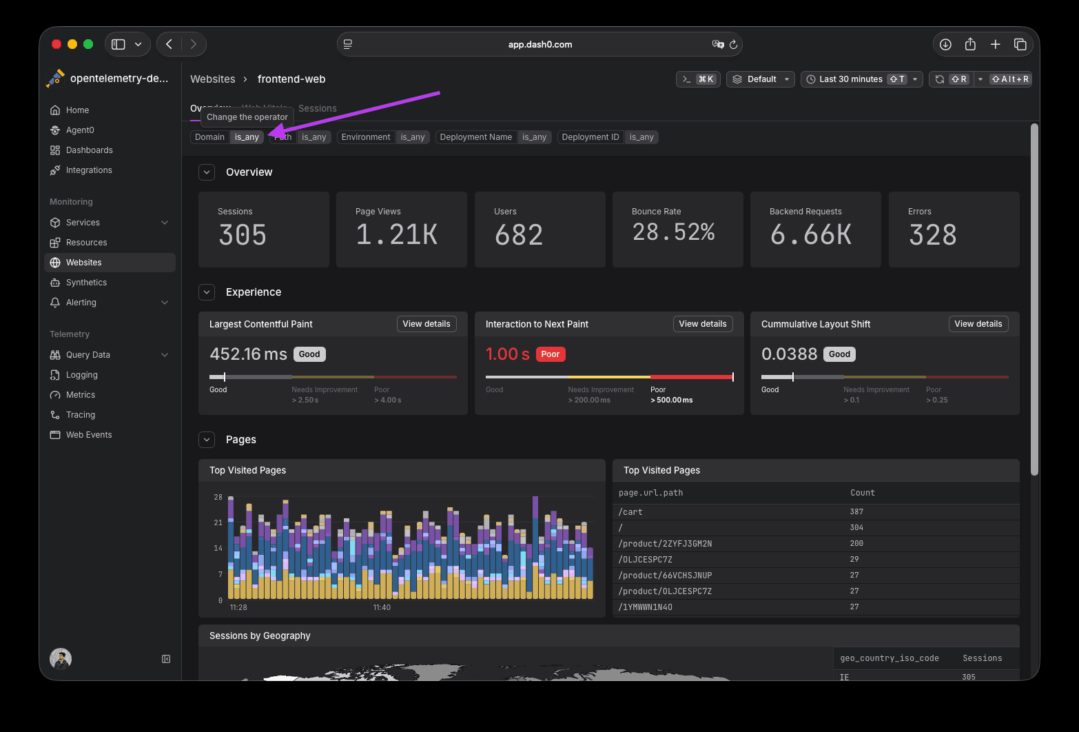 Domain filter in dashboard views