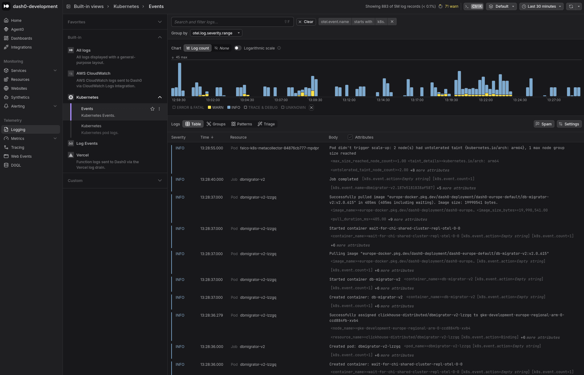 A Screenshot of the new Kubernetes Events view in Dash0 logs