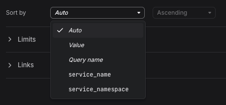 sort by drop down