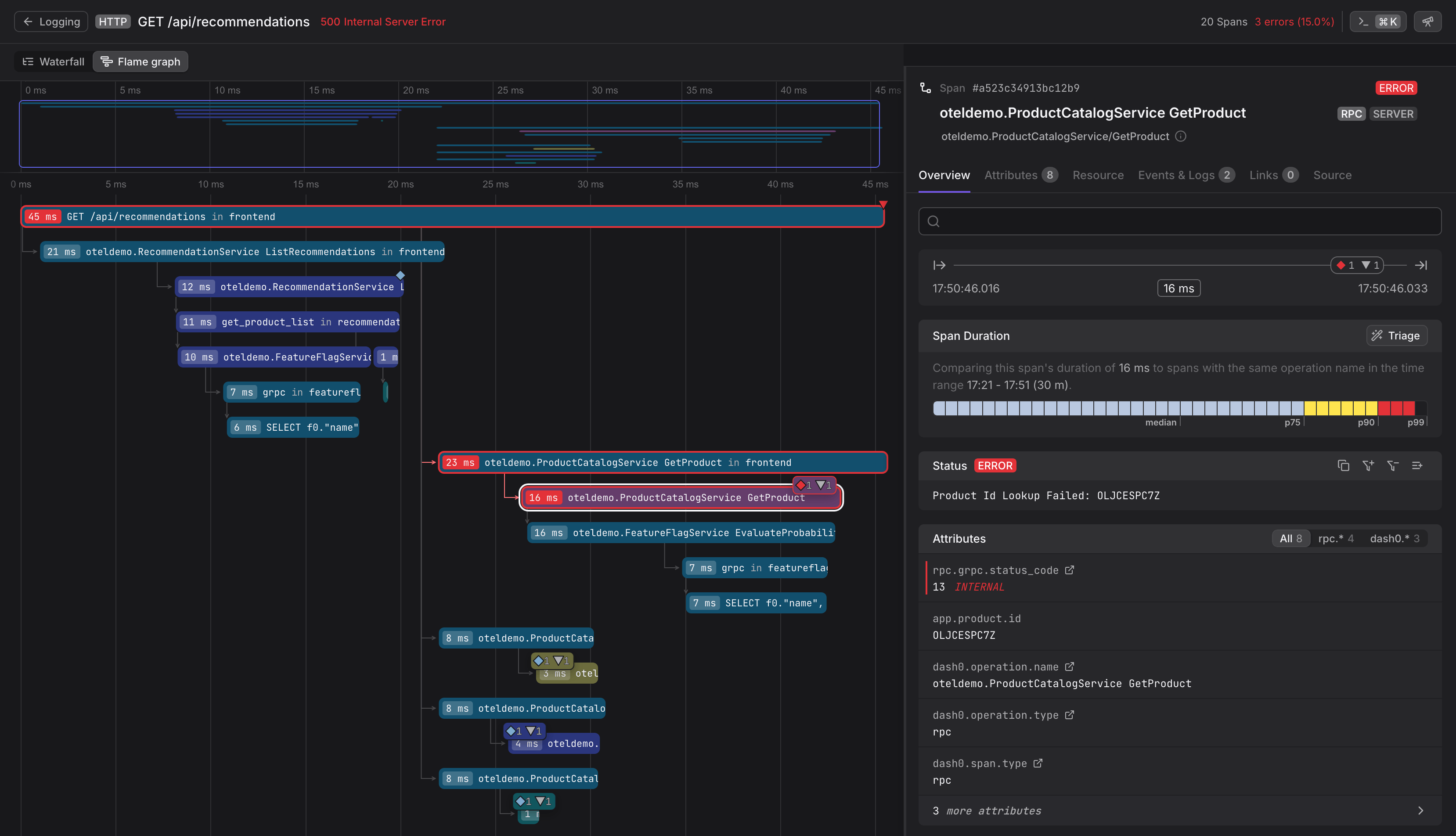 Dash0 distributed tracing
