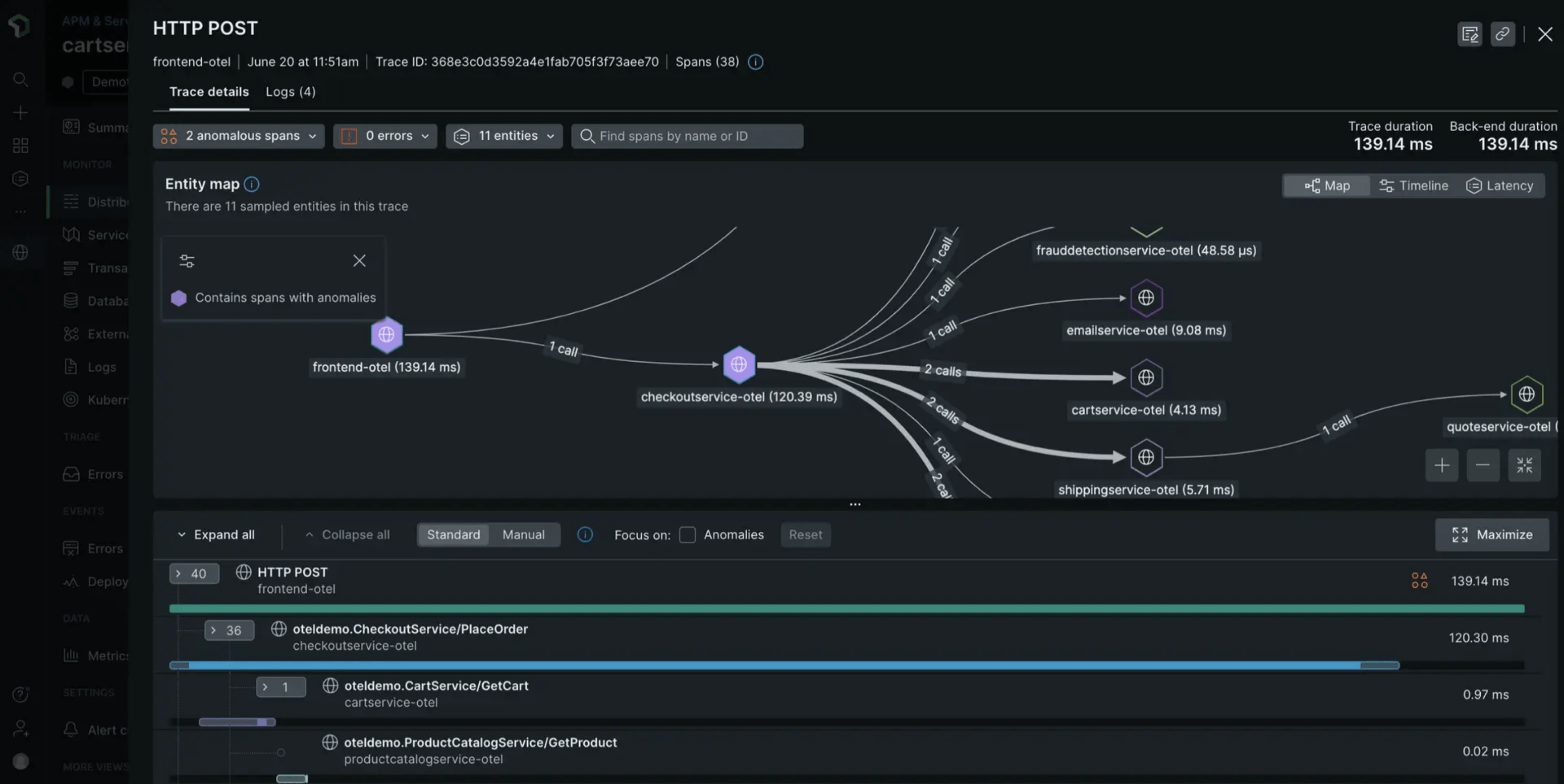 Newrelic