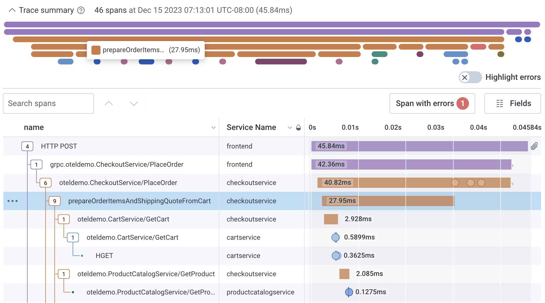 Tracing view in HoneyComb