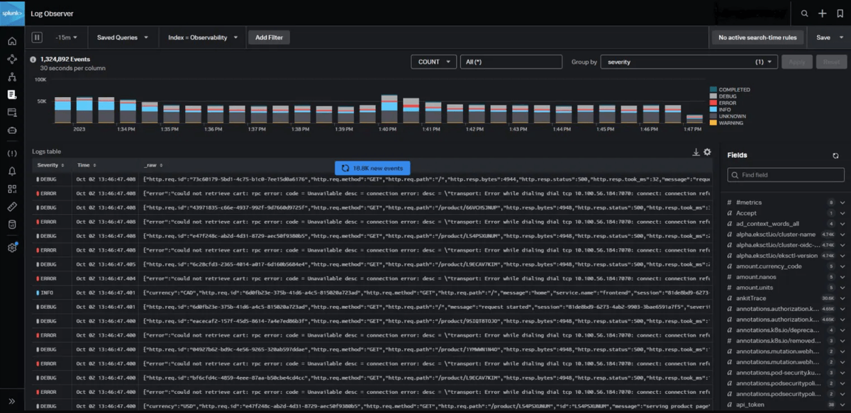 Splunk